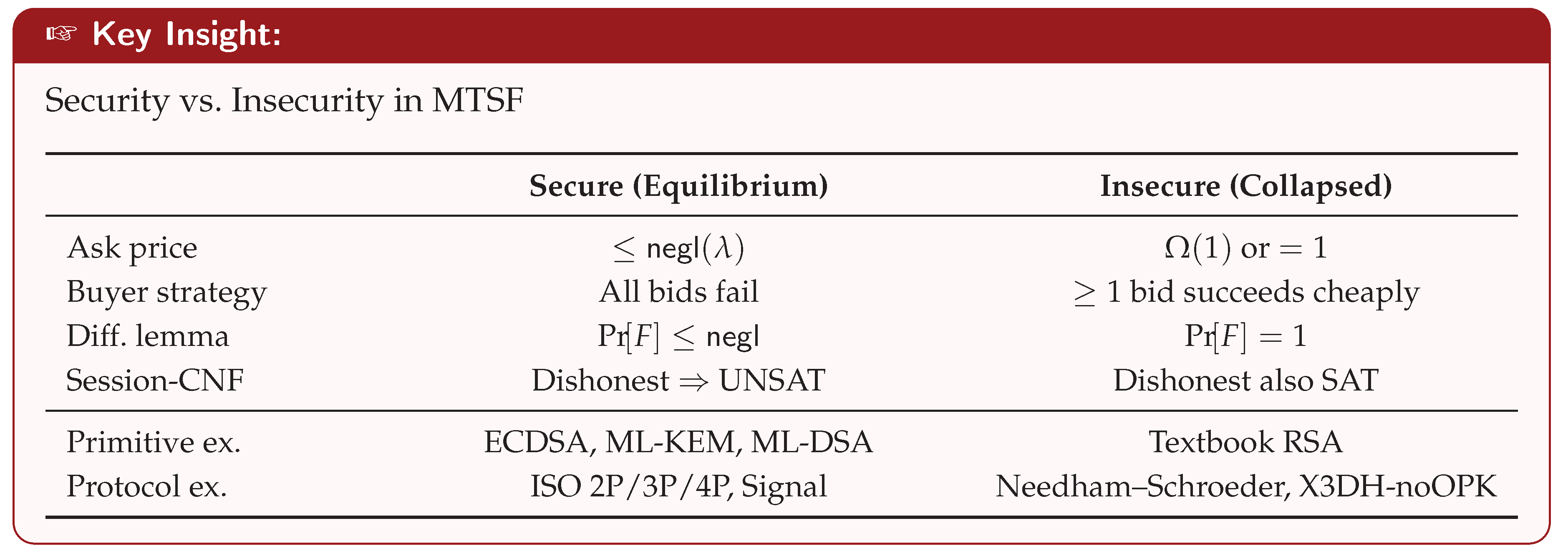 Preprints 206168 i430 Preprints 206168 i430