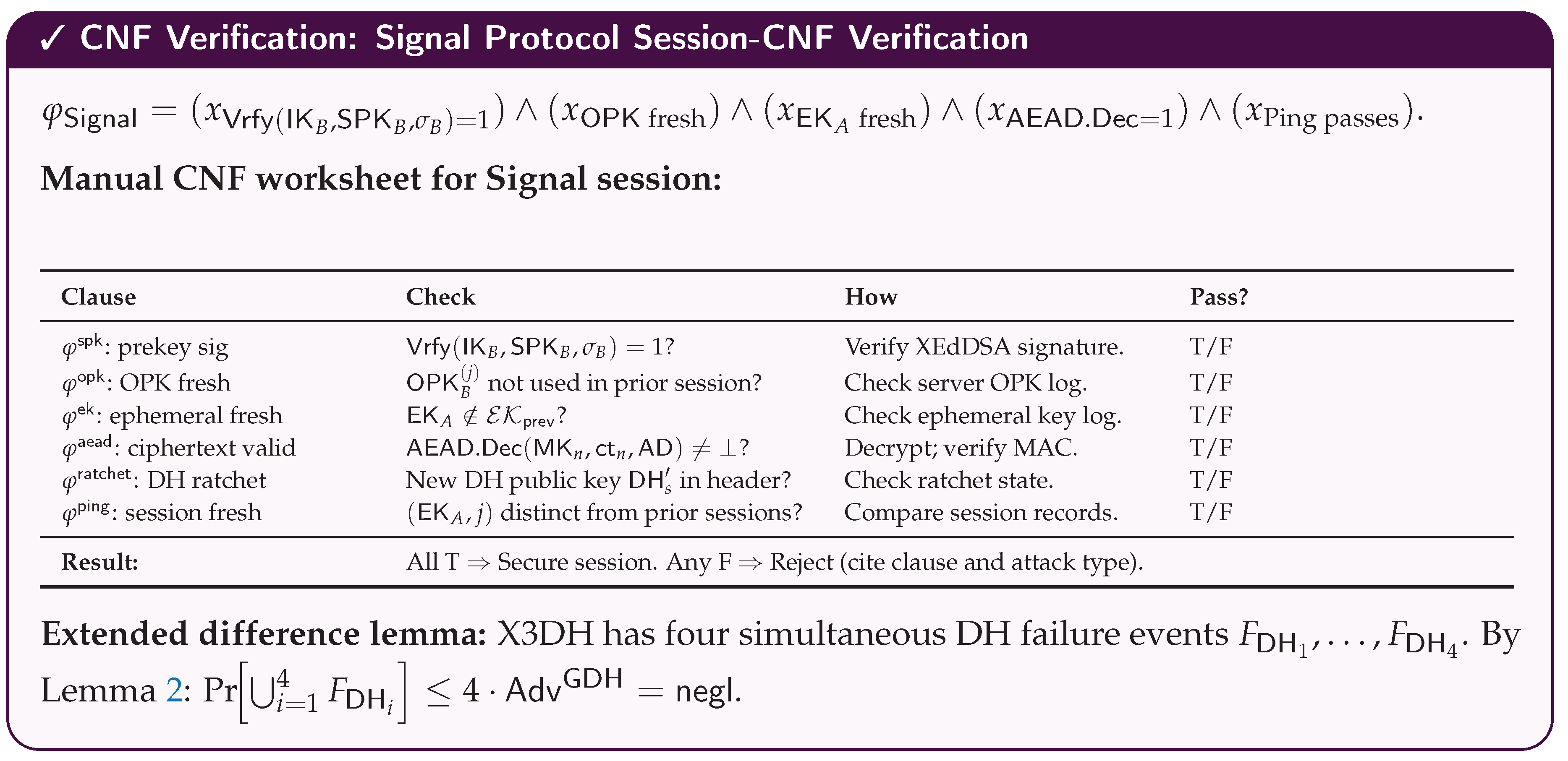 Preprints 206168 i466 Preprints 206168 i466