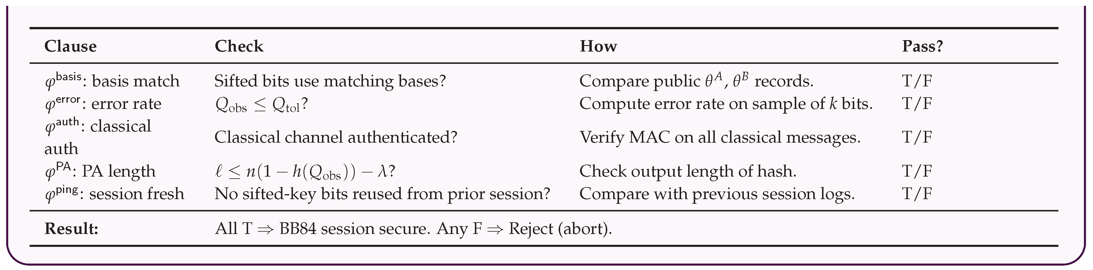 Preprints 206168 i532 Preprints 206168 i532