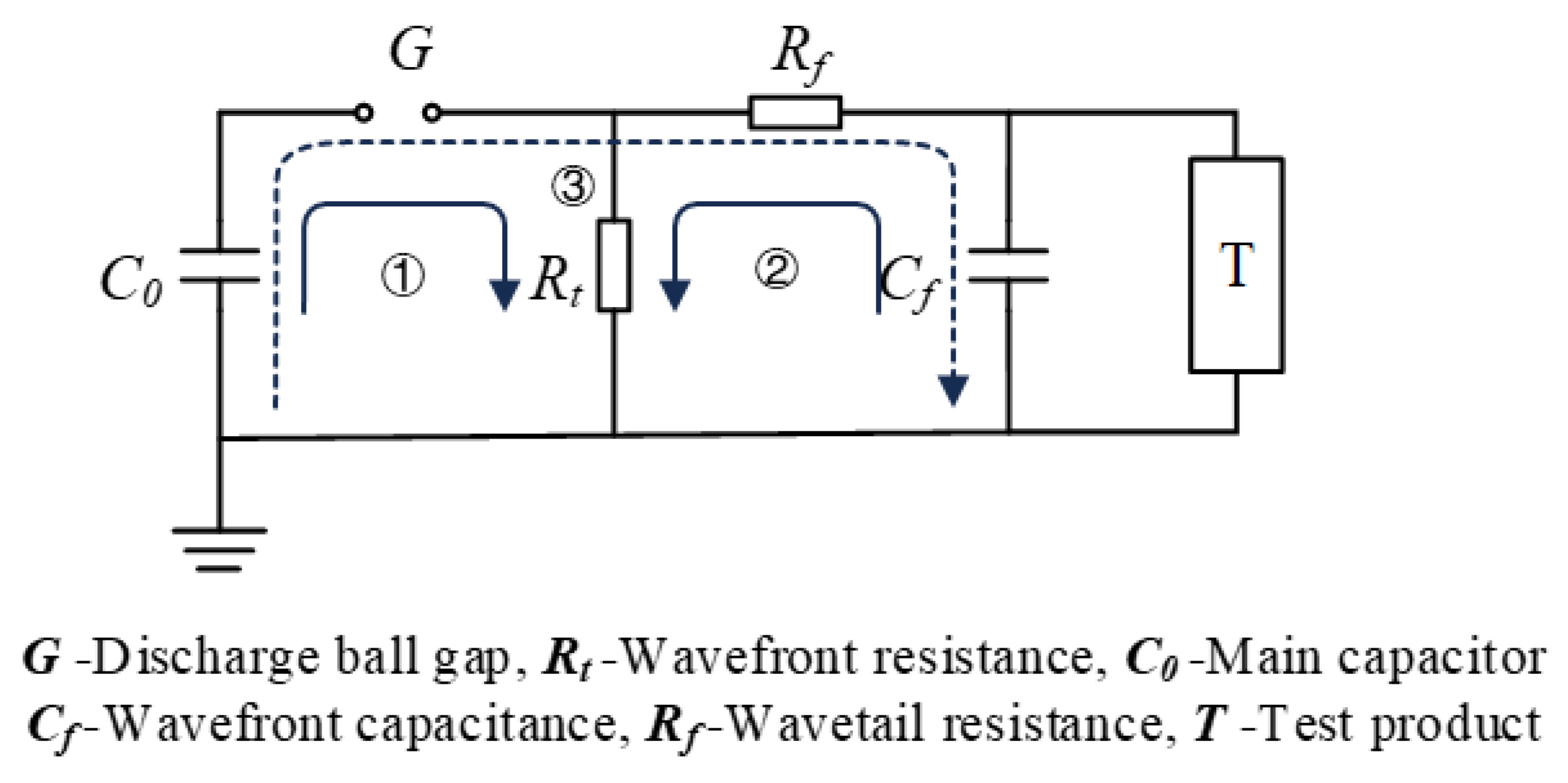 Preprints 185847 g003