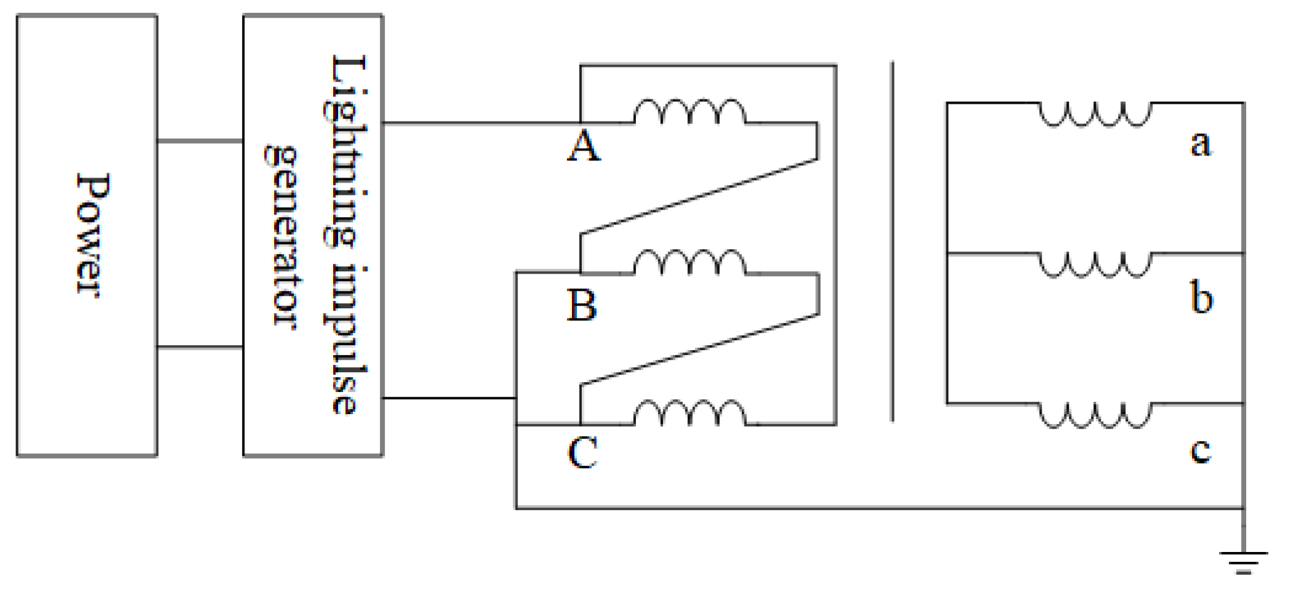 Preprints 185847 g010