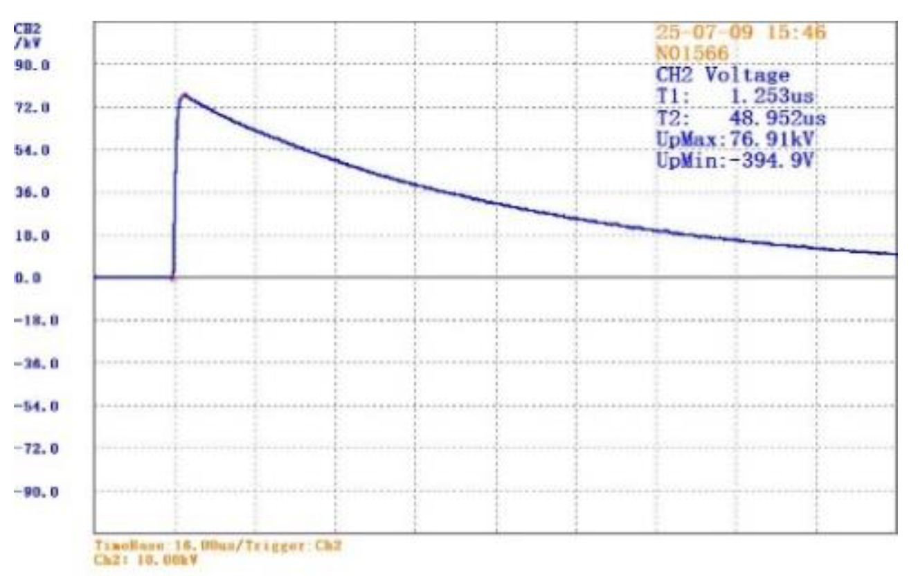 Preprints 185847 g012
