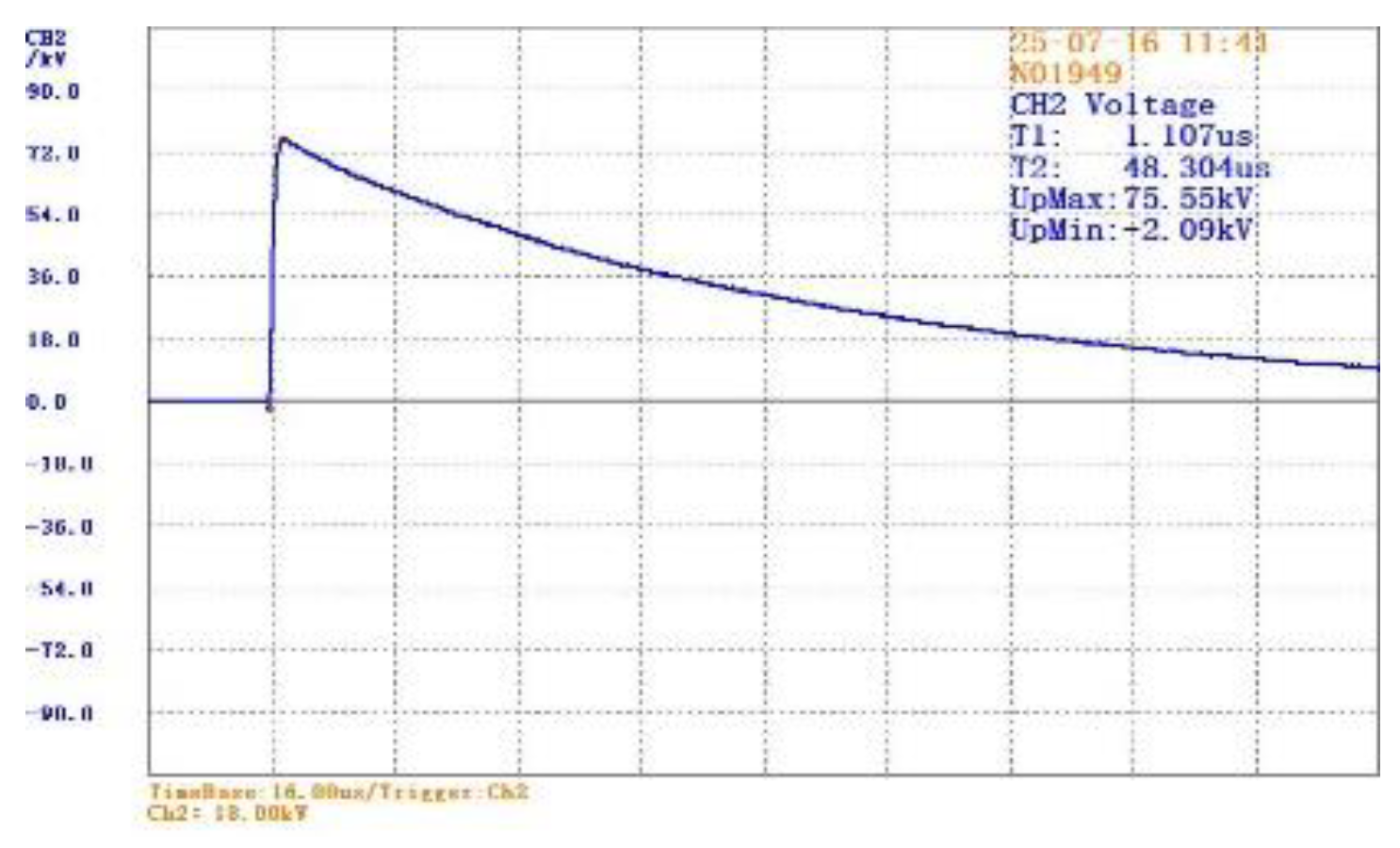 Preprints 185847 g013