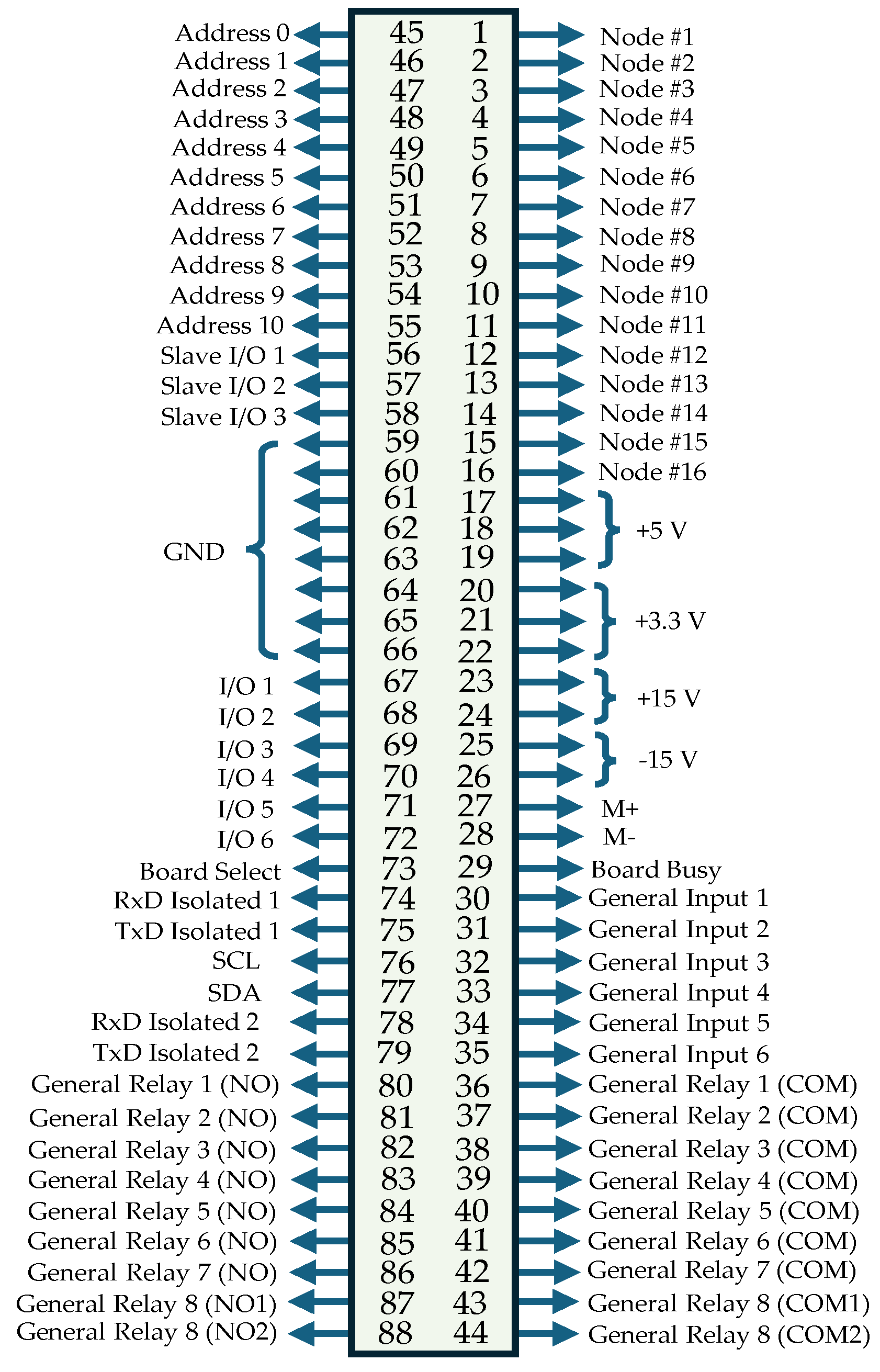 Preprints 189504 g003