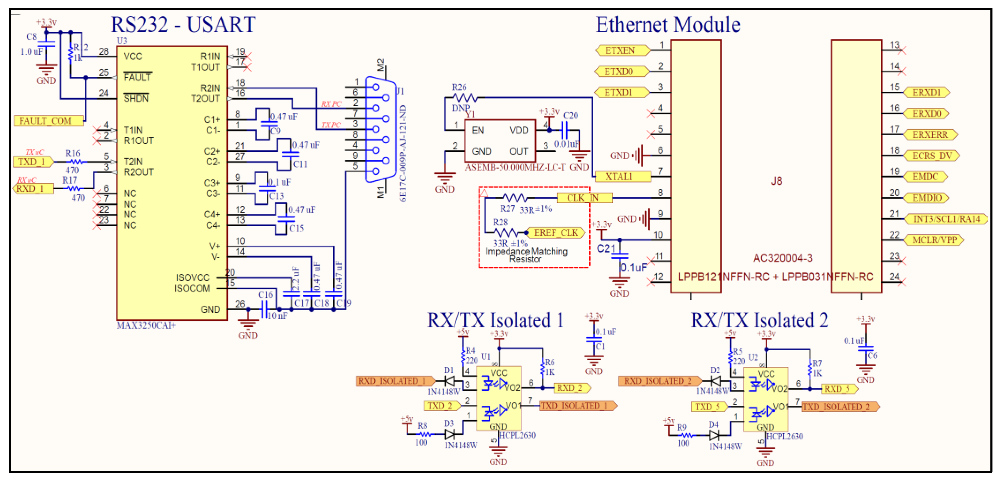 Preprints 189504 g004