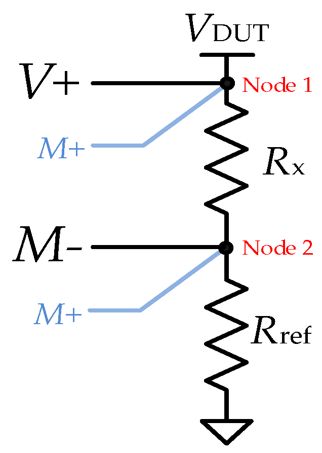Preprints 189504 g012