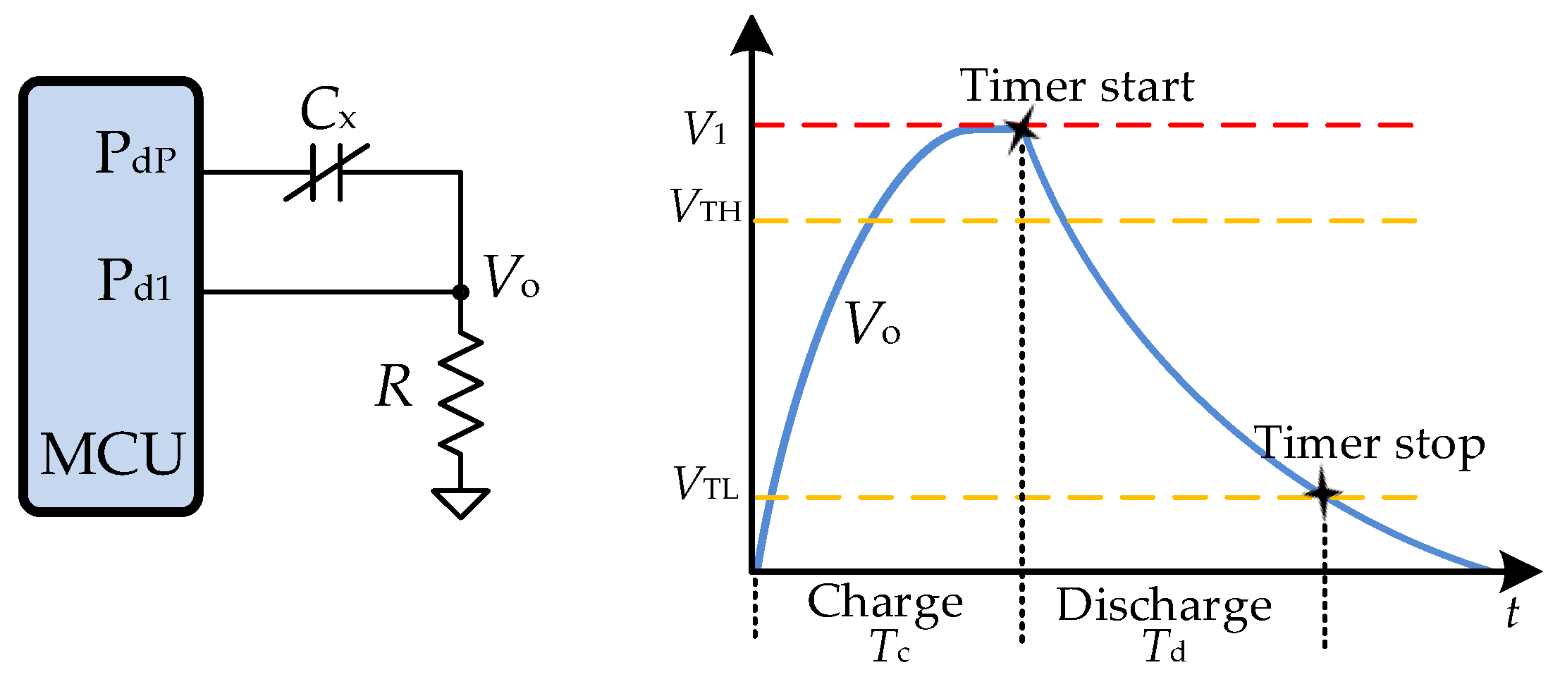 Preprints 189504 g013