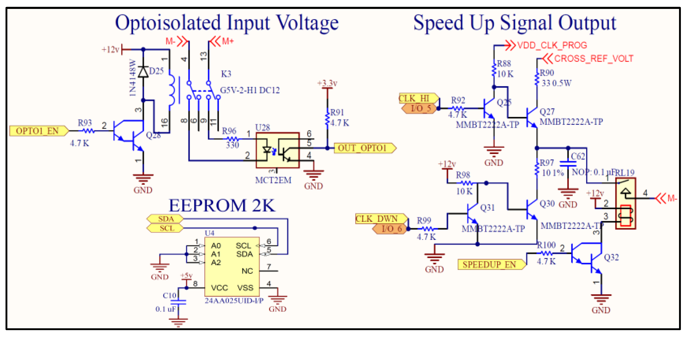 Preprints 189504 g016