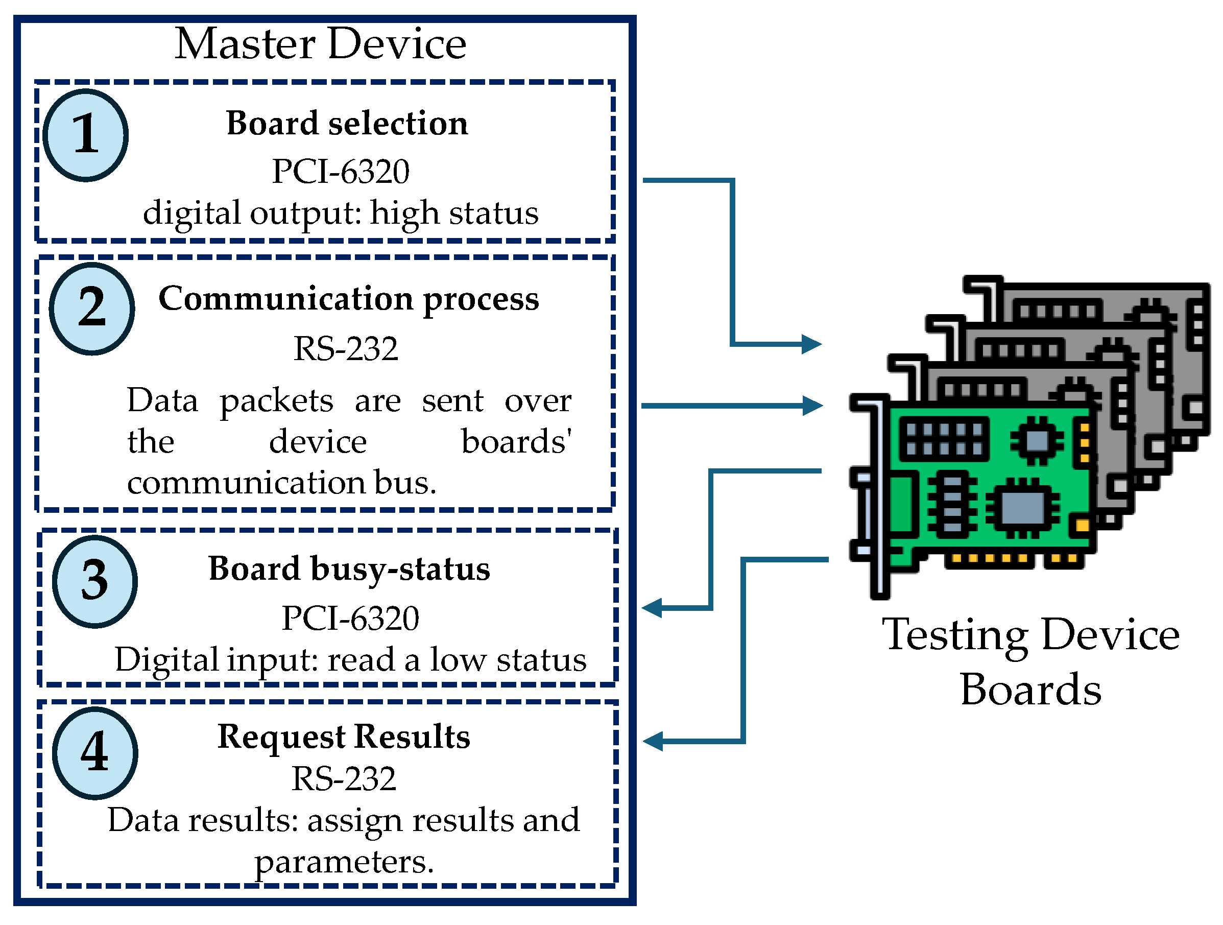 Preprints 189504 g019