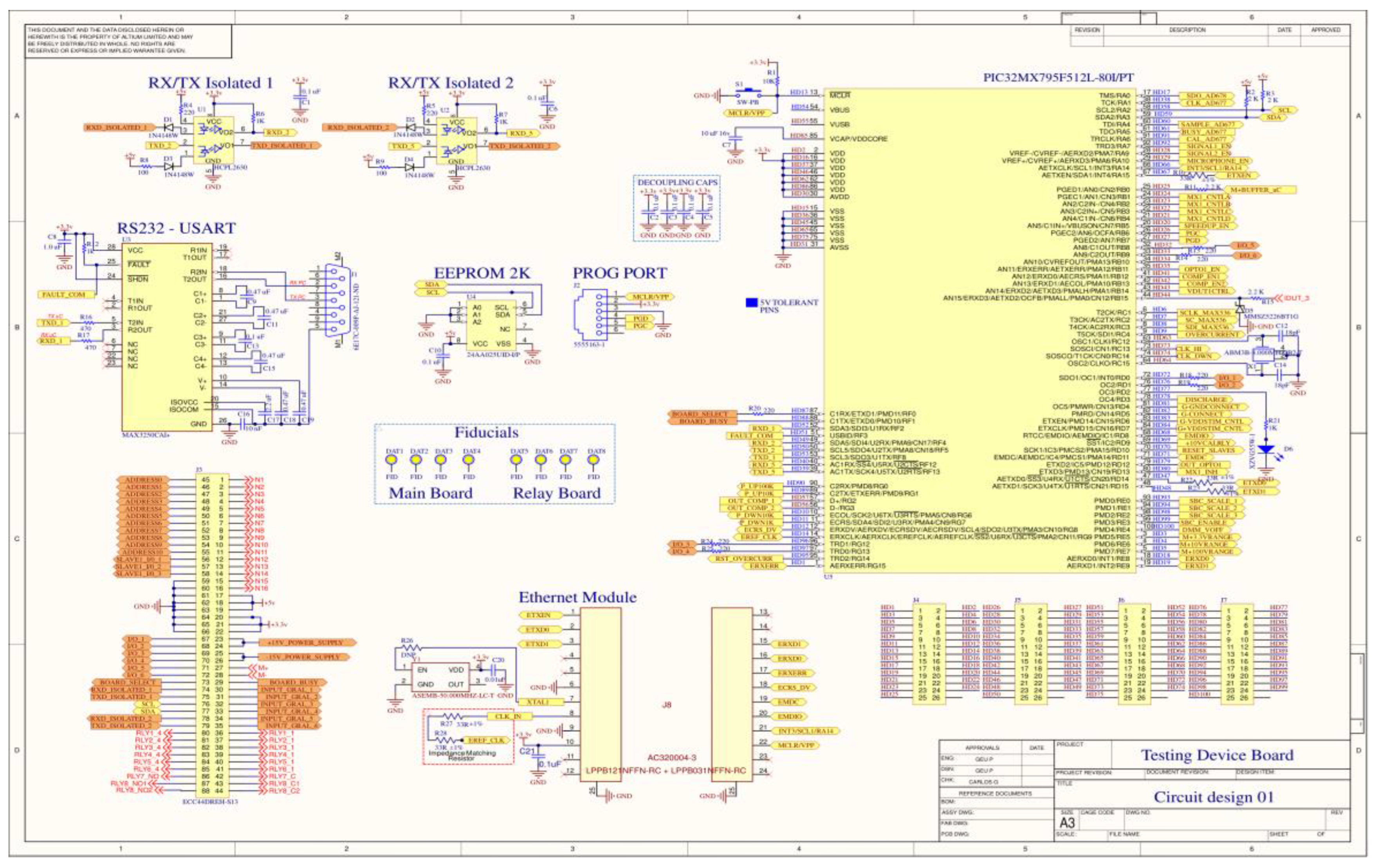 Preprints 189504 g0a1