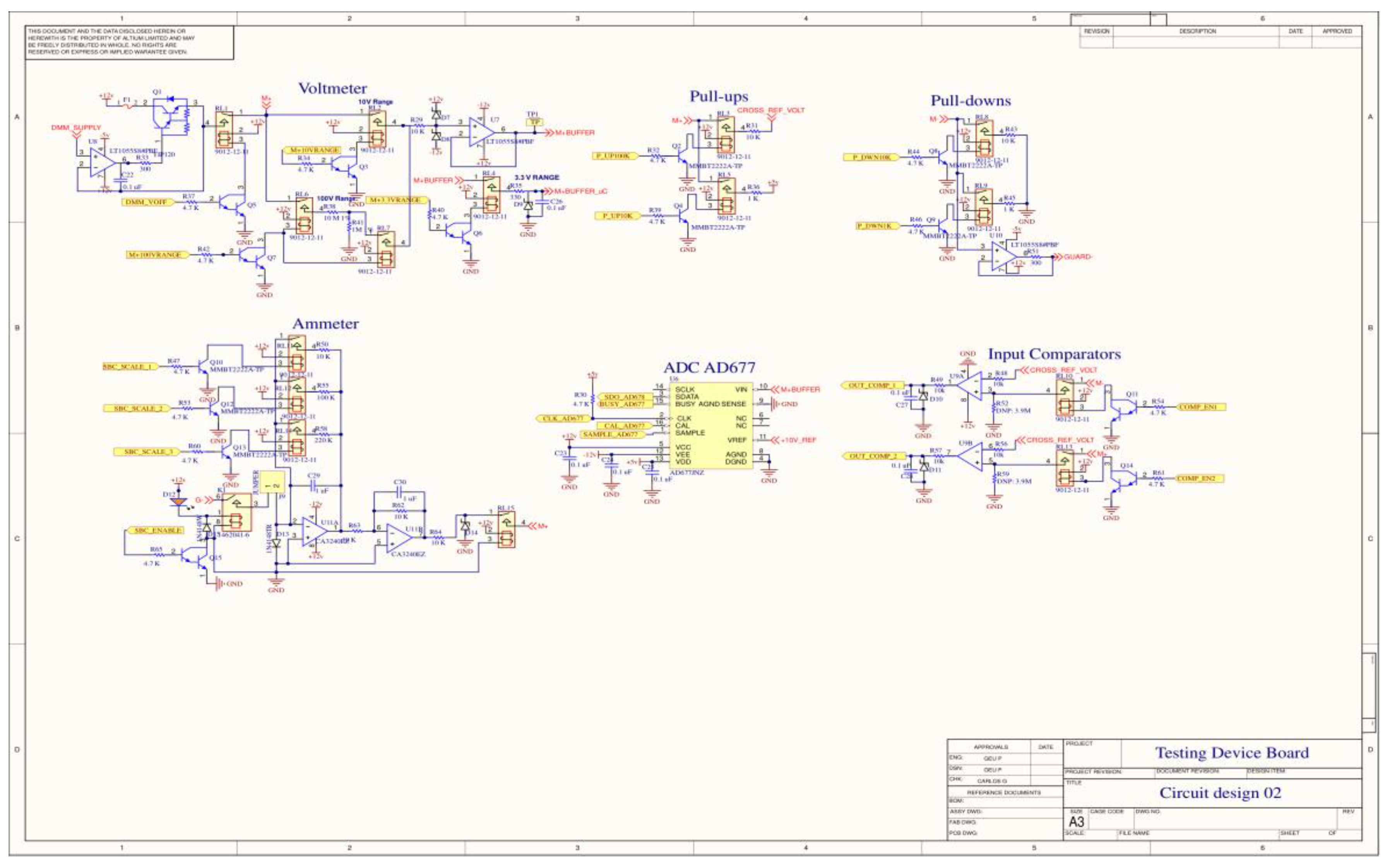 Preprints 189504 g0a2