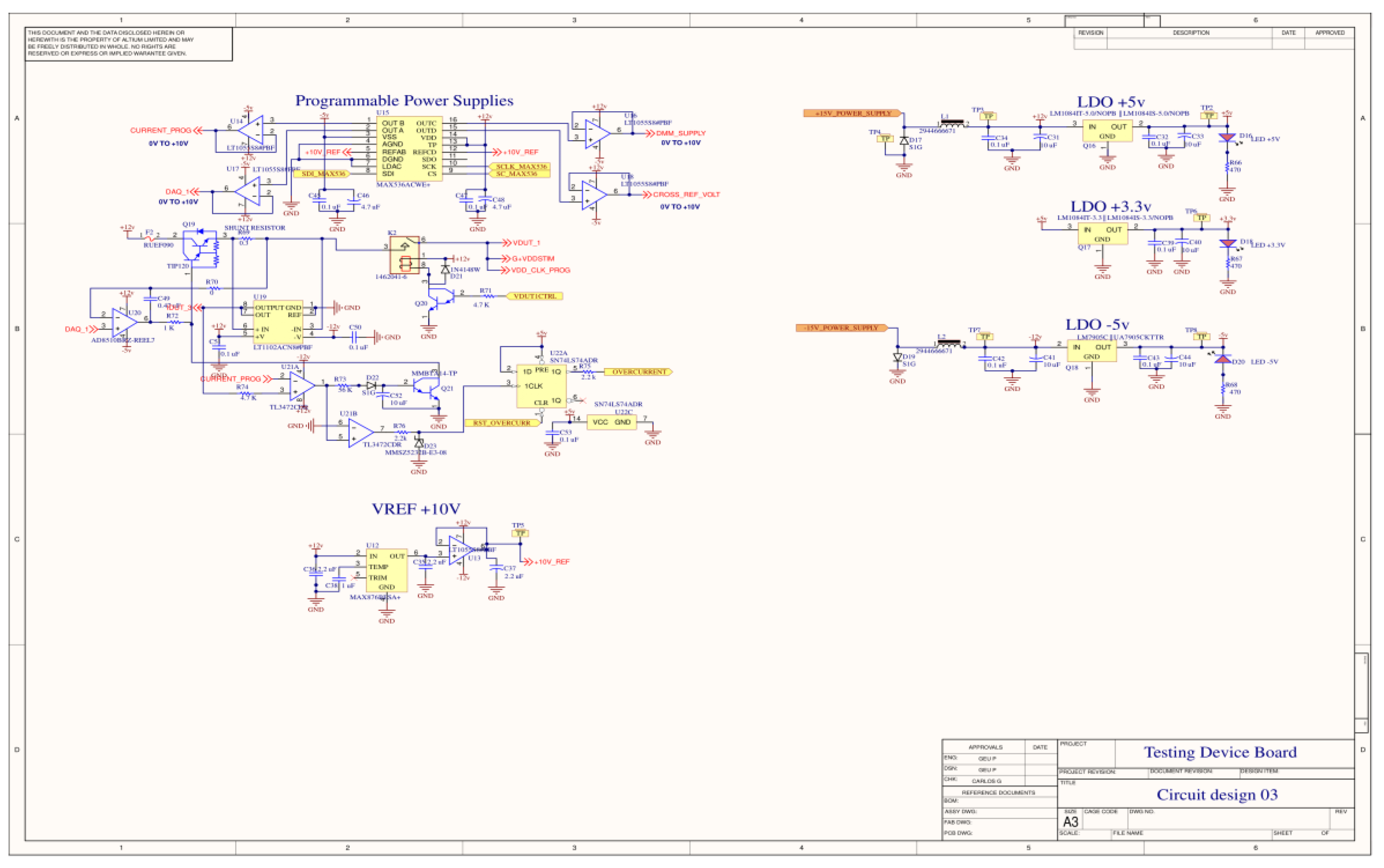 Preprints 189504 g0a3