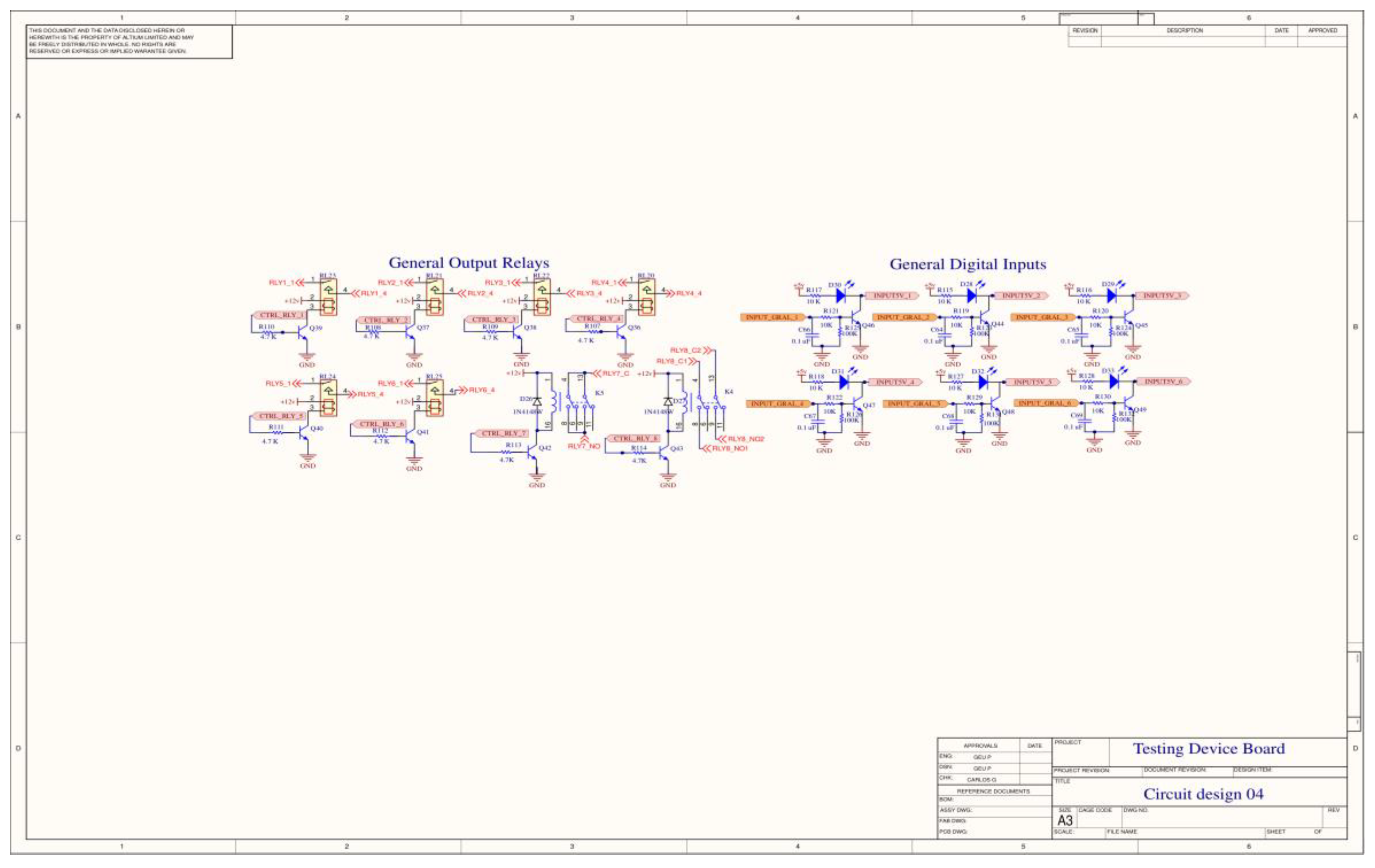 Preprints 189504 g0a4