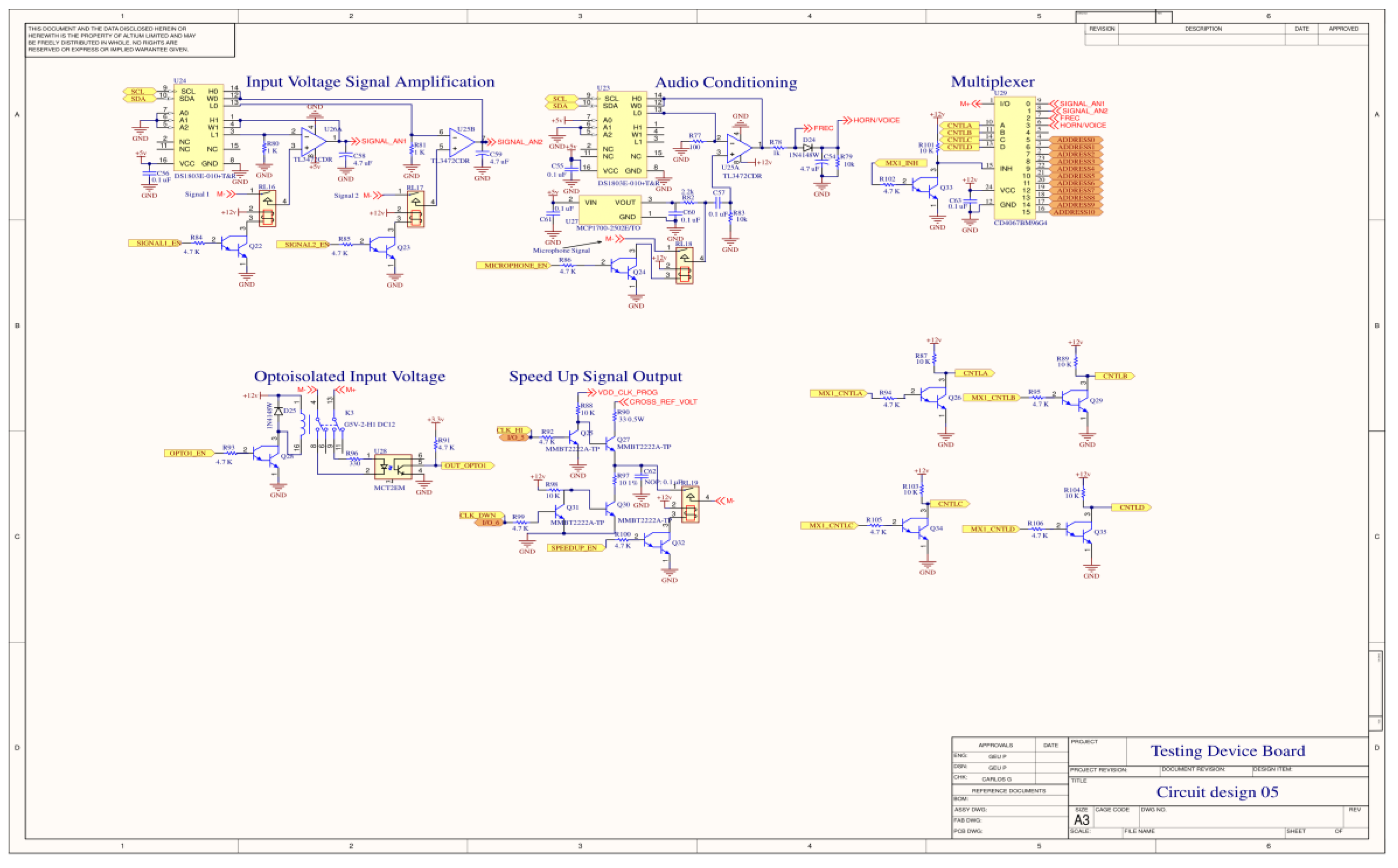 Preprints 189504 g0a5