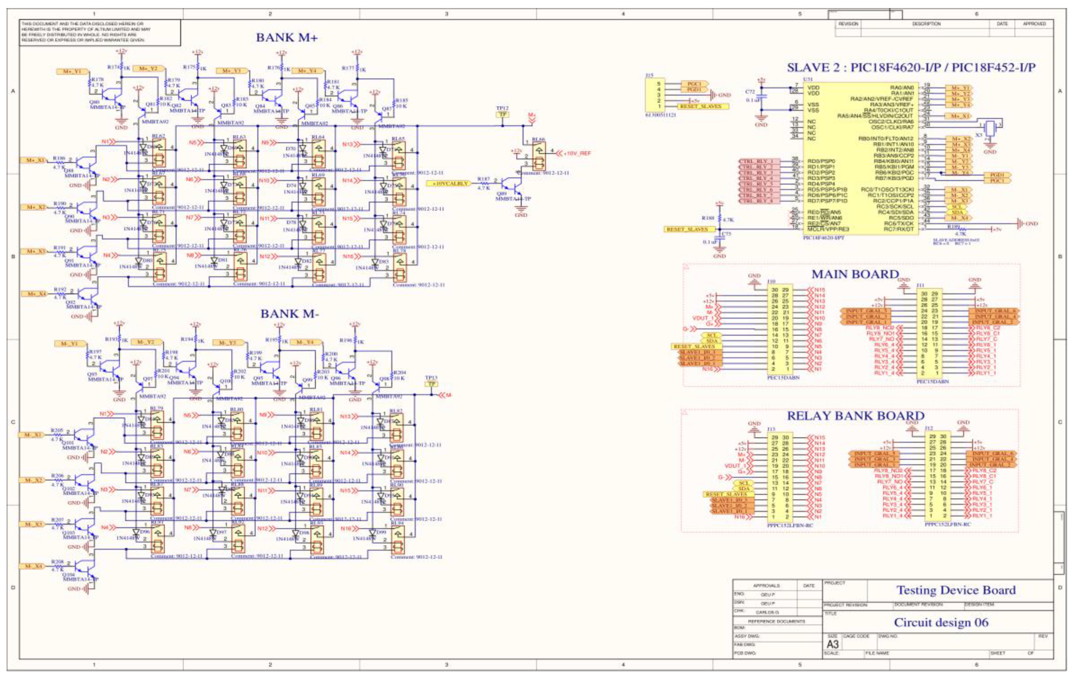 Preprints 189504 g0a6