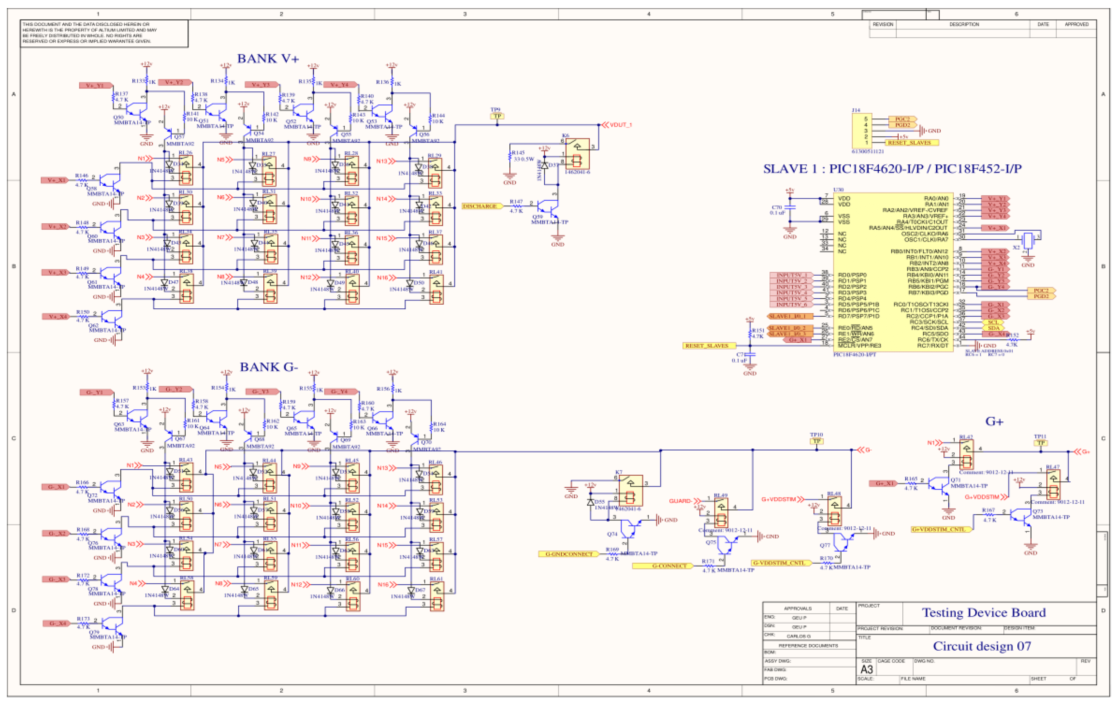 Preprints 189504 g0a7