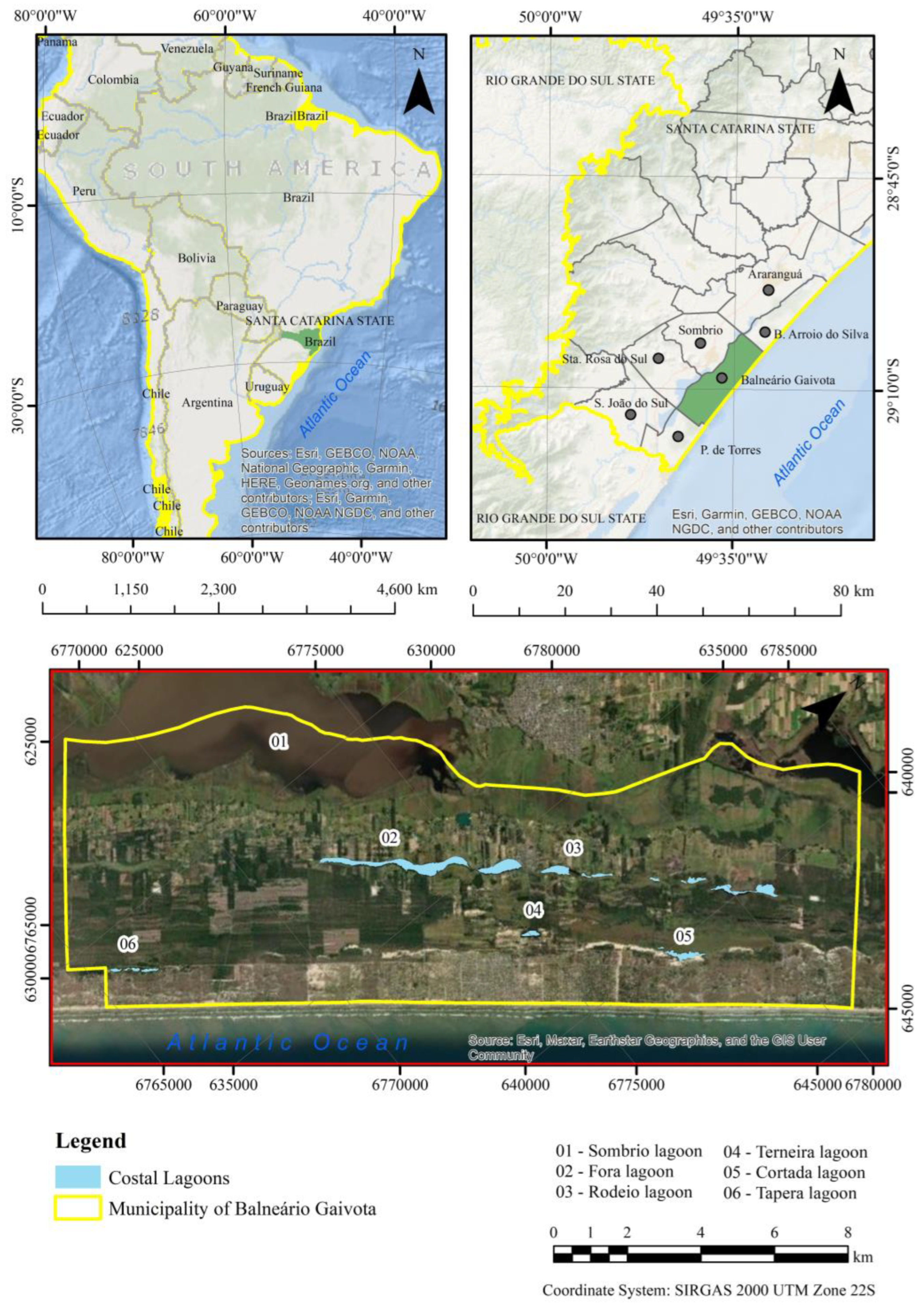 Preprints 174350 g001