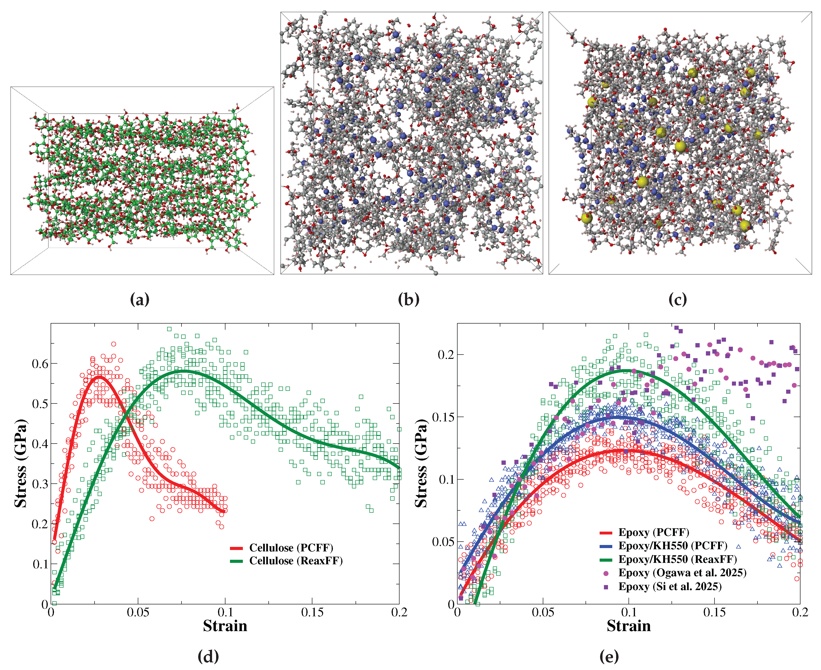 Preprints 178861 g002