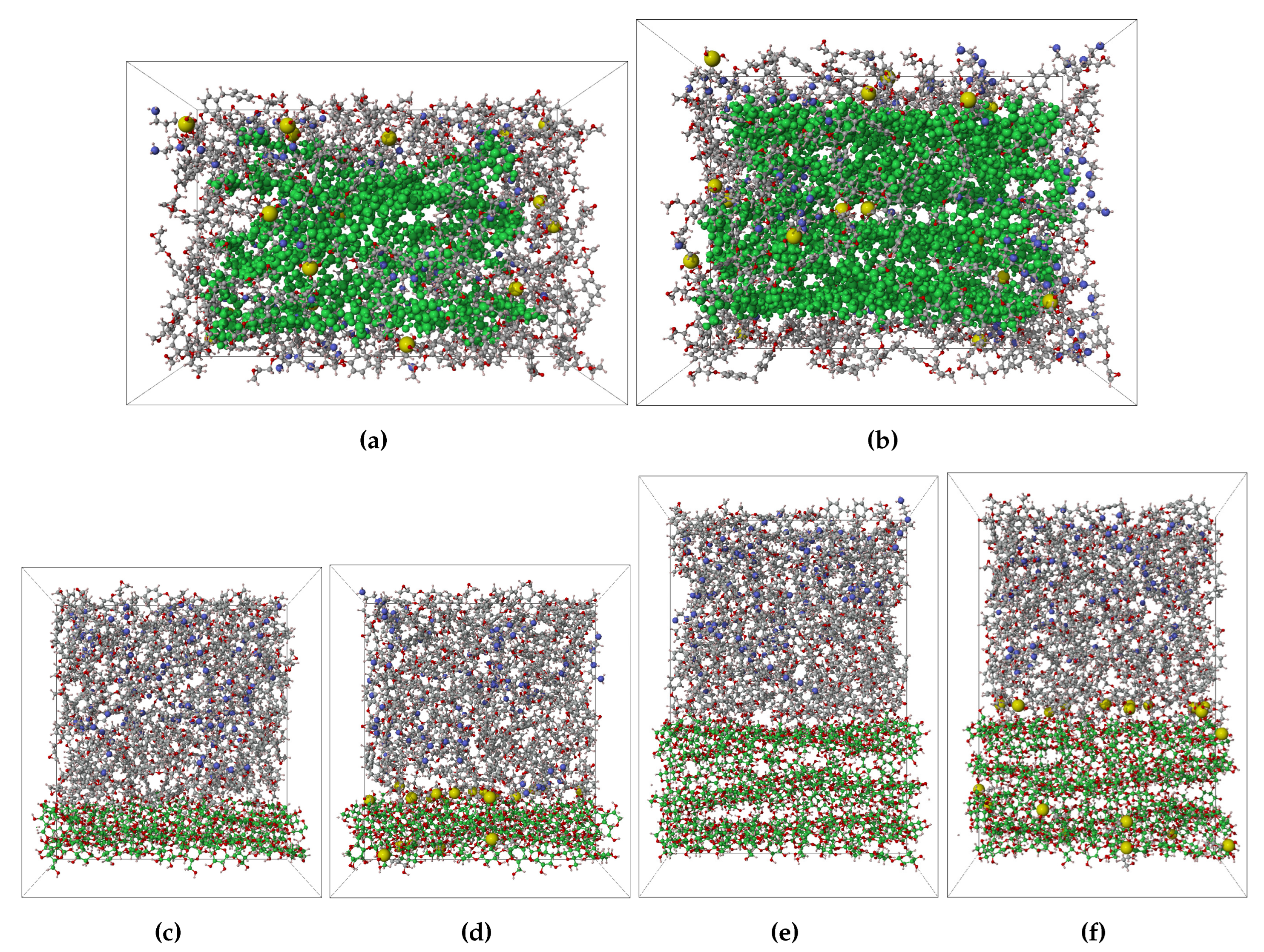 Preprints 178861 g004