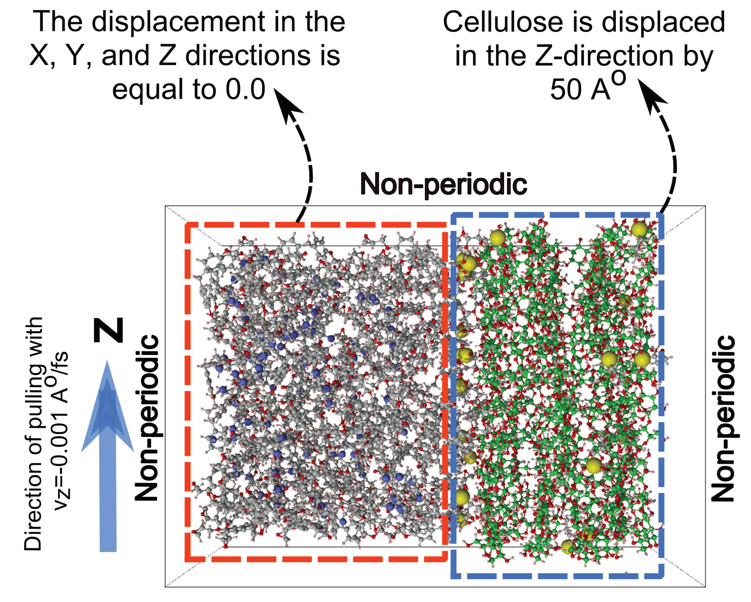 Preprints 178861 g005