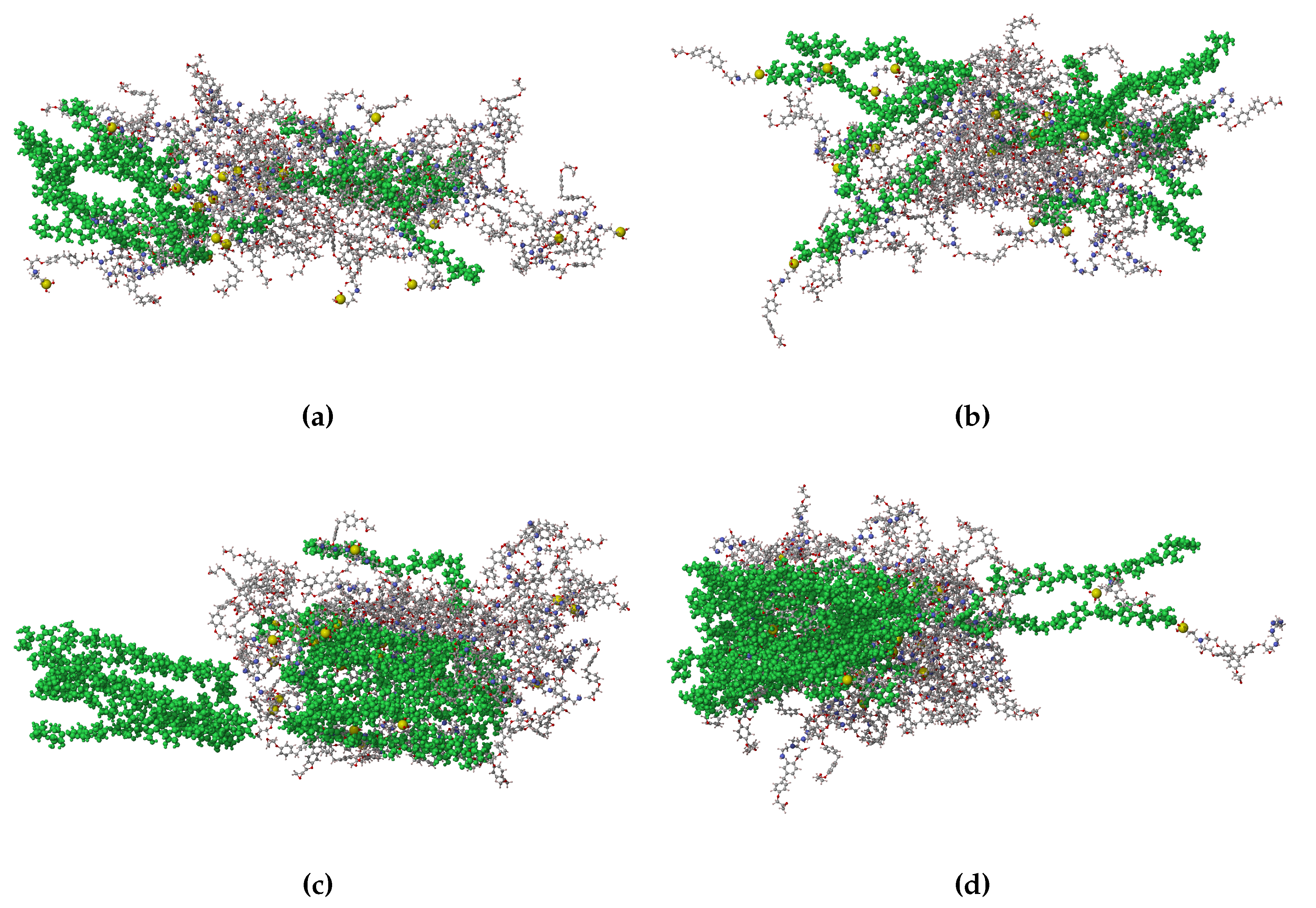 Preprints 178861 g010