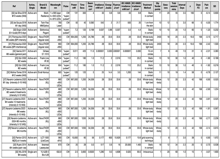 Preprints 158830 i001