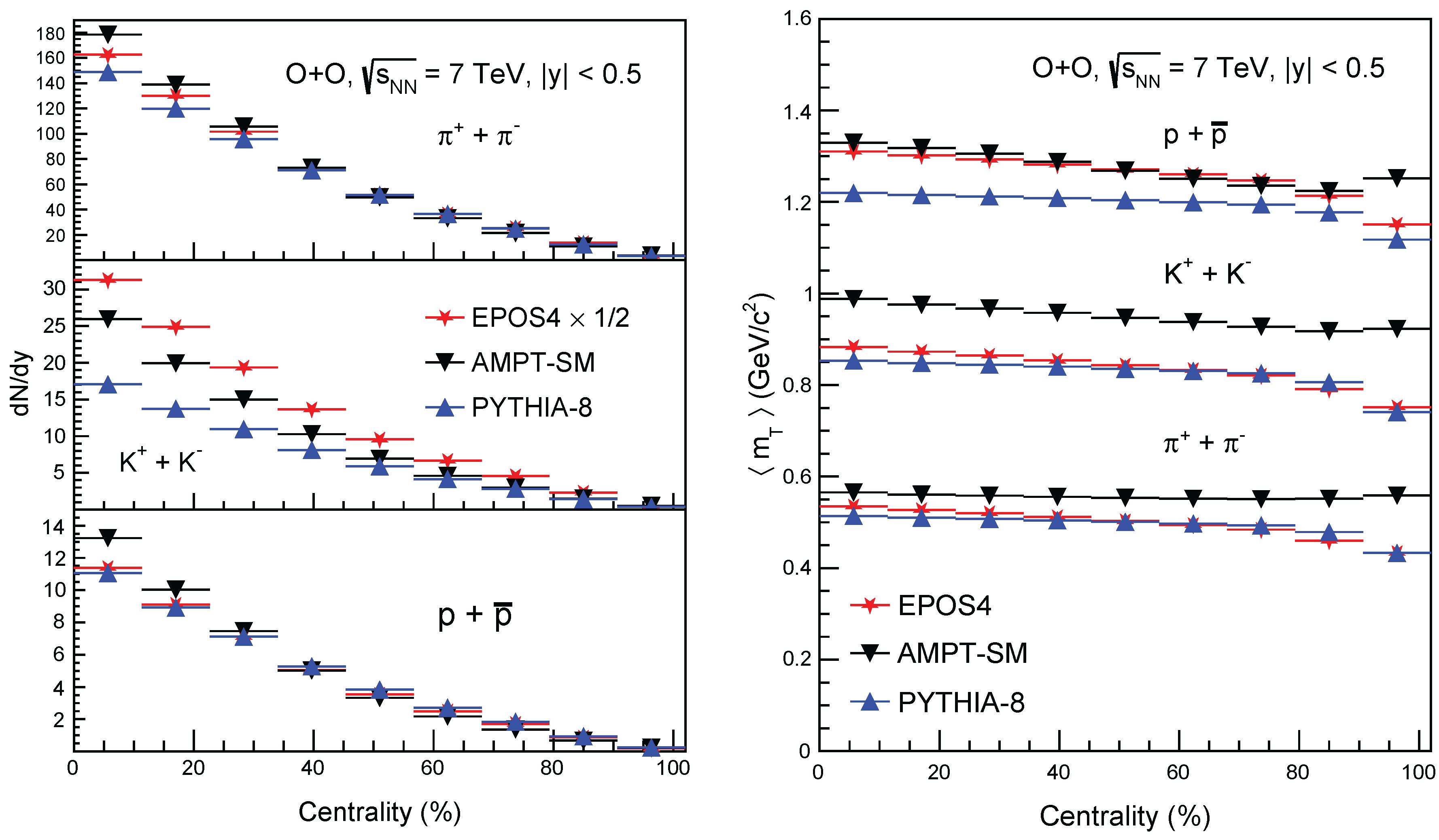 Preprints 159384 g001