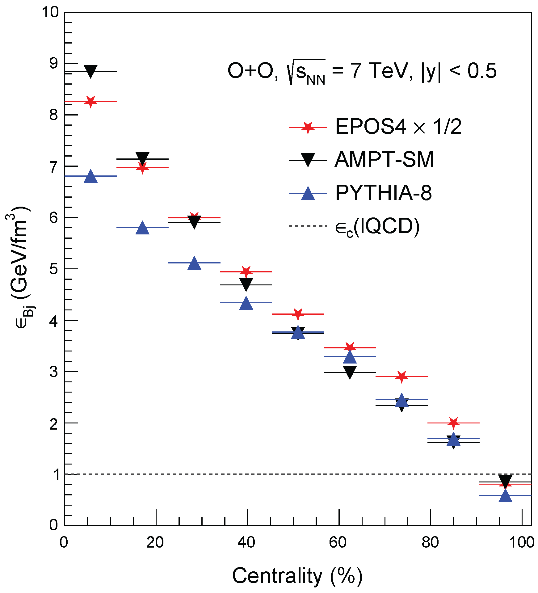 Preprints 159384 g002