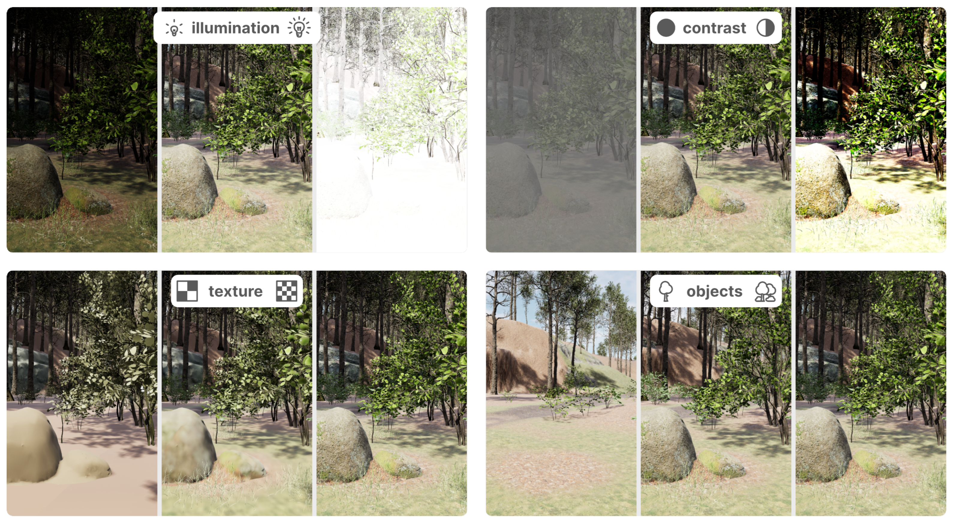 Preprints 158391 g007