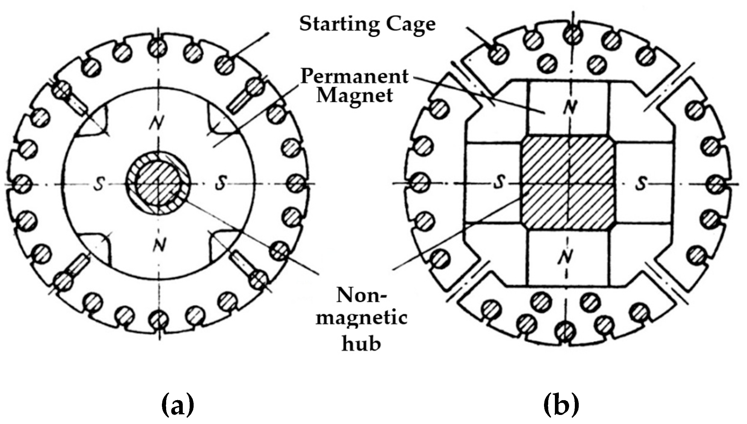 Preprints 170733 g002