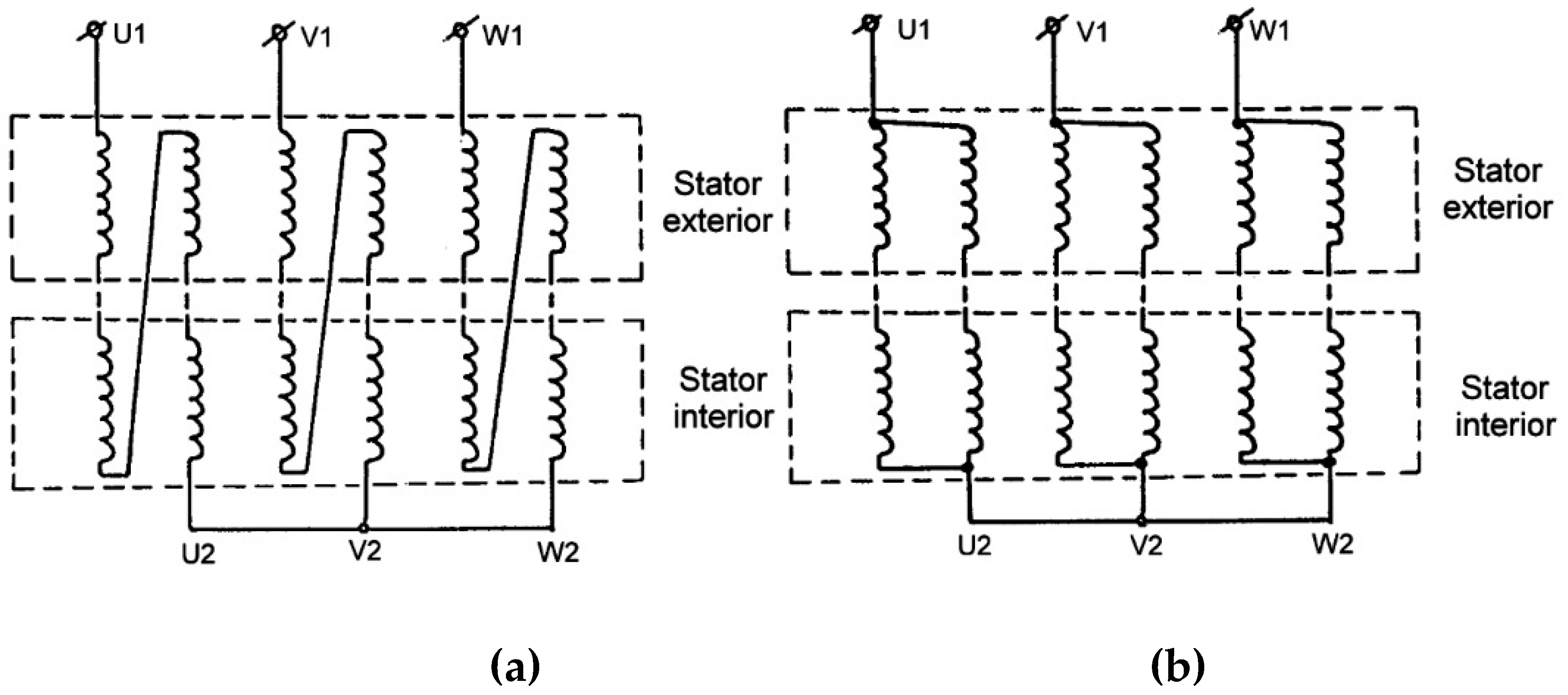 Preprints 170733 g005
