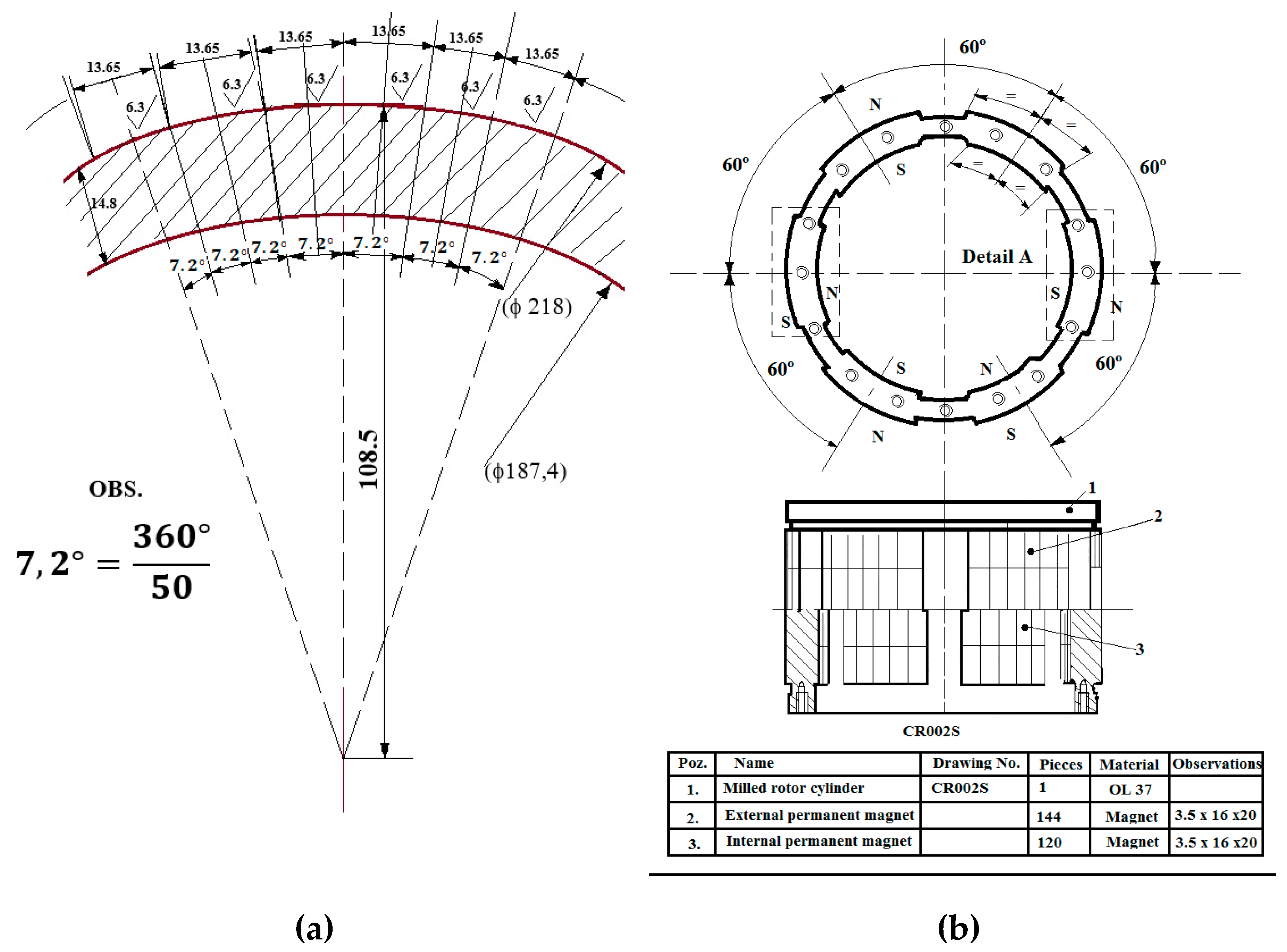 Preprints 170733 g008