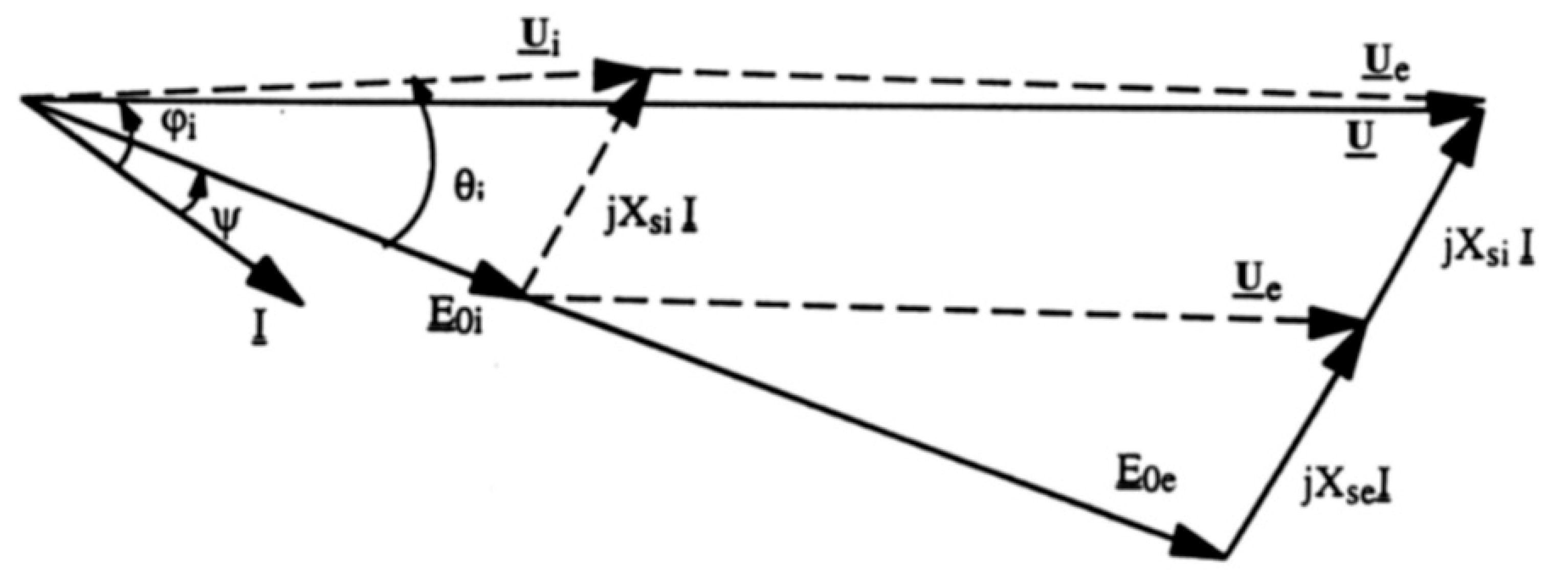 Preprints 170733 g011