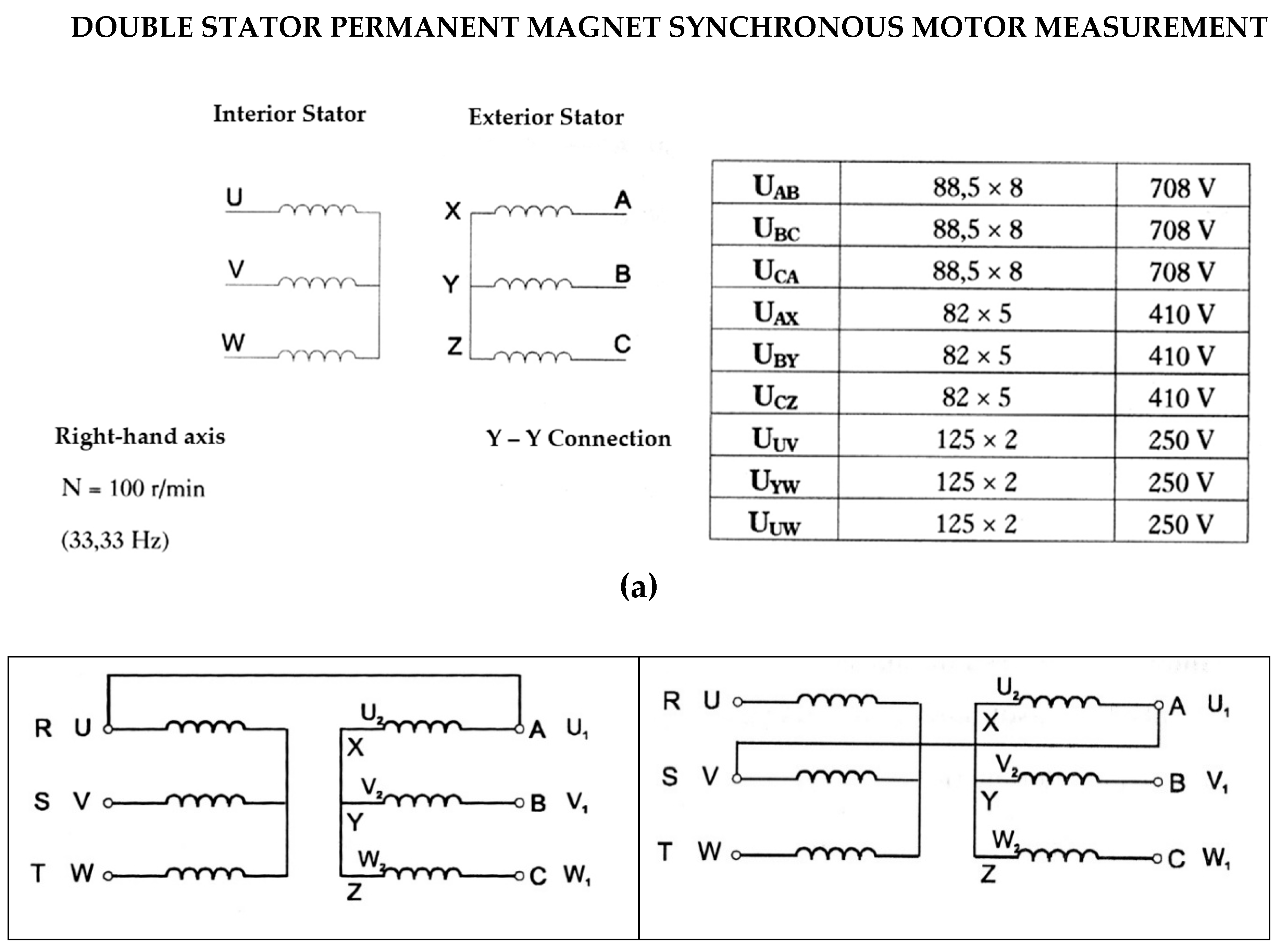 Preprints 170733 g017a
