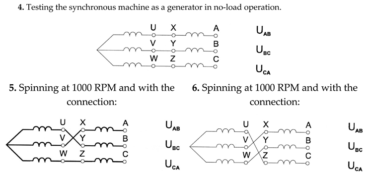 Preprints 170733 i001