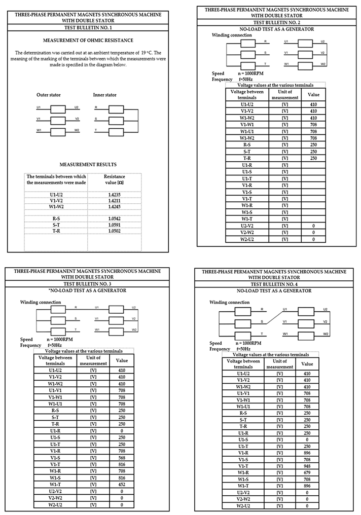 Preprints 170733 i002