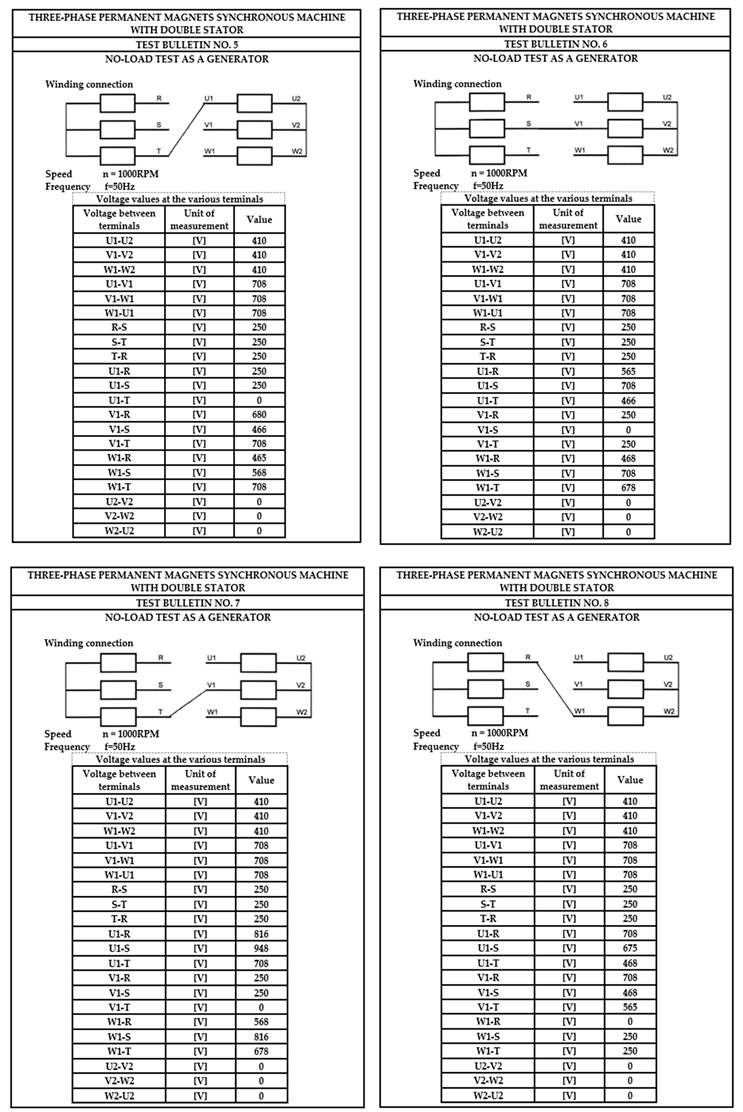 Preprints 170733 i003