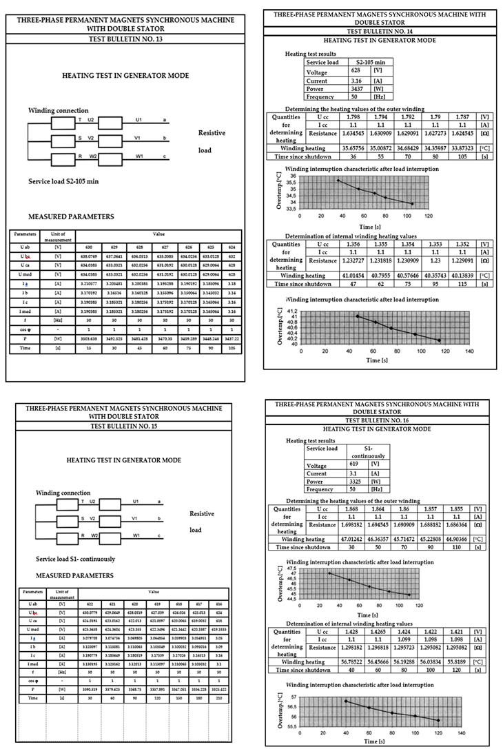 Preprints 170733 i005