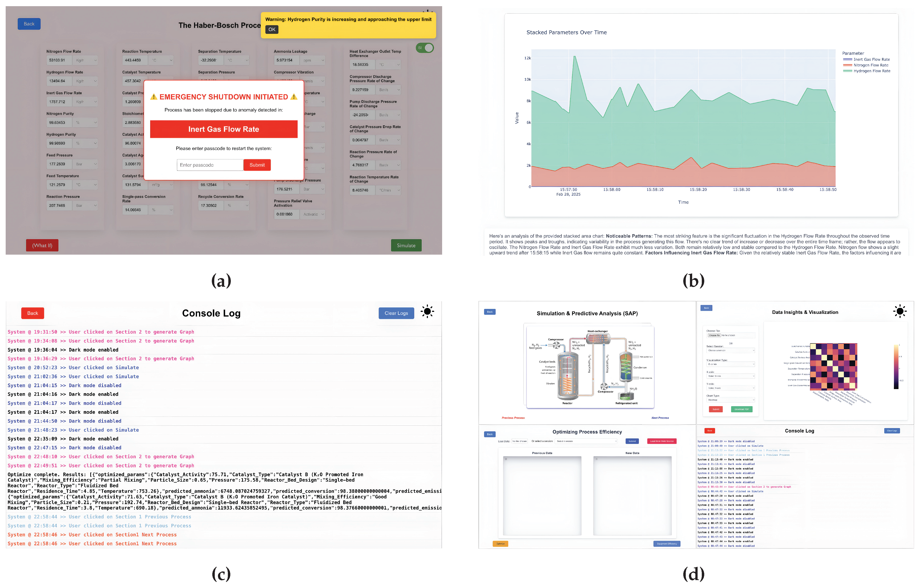 Preprints 193219 g004