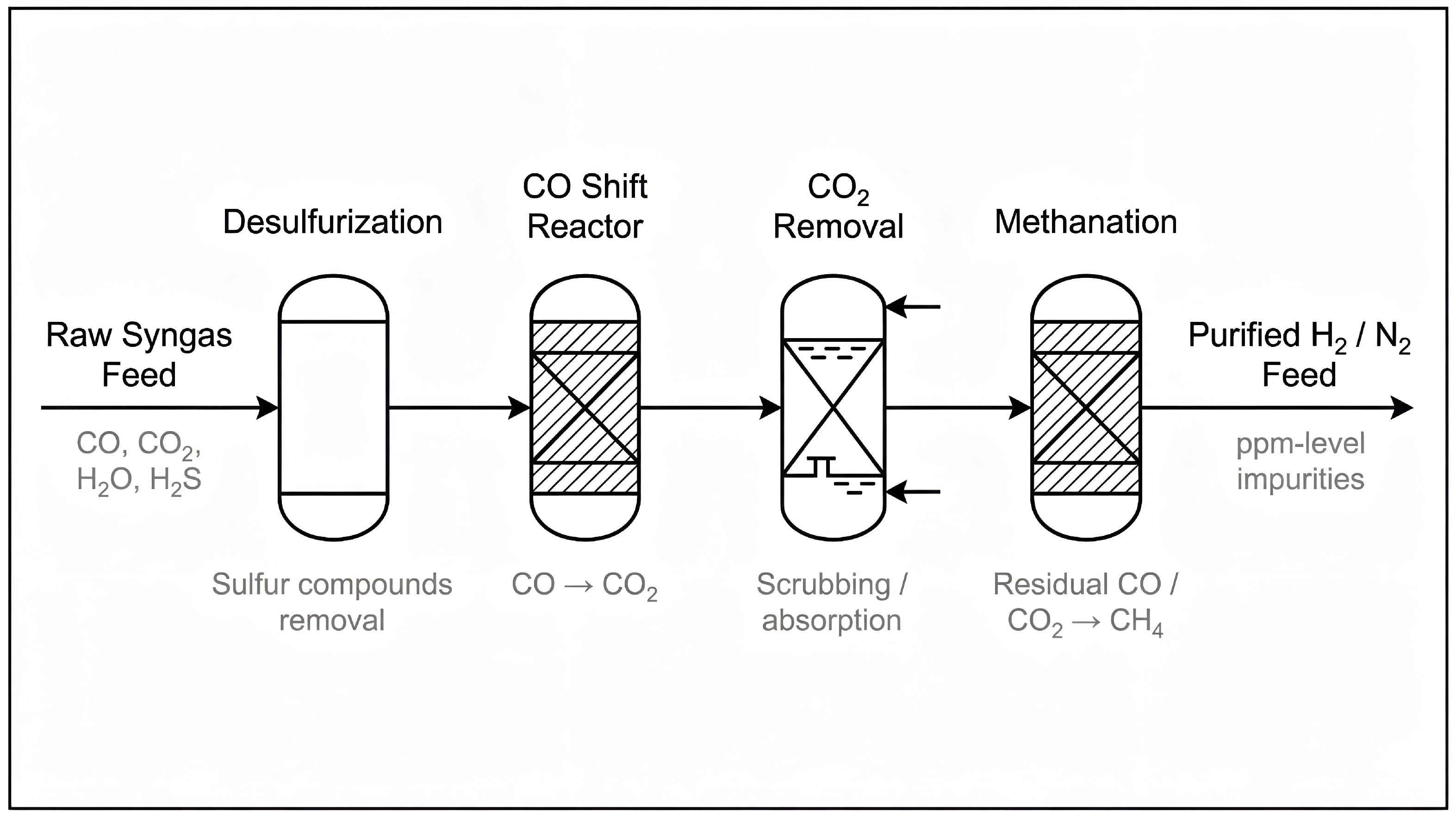 Preprints 193219 g007