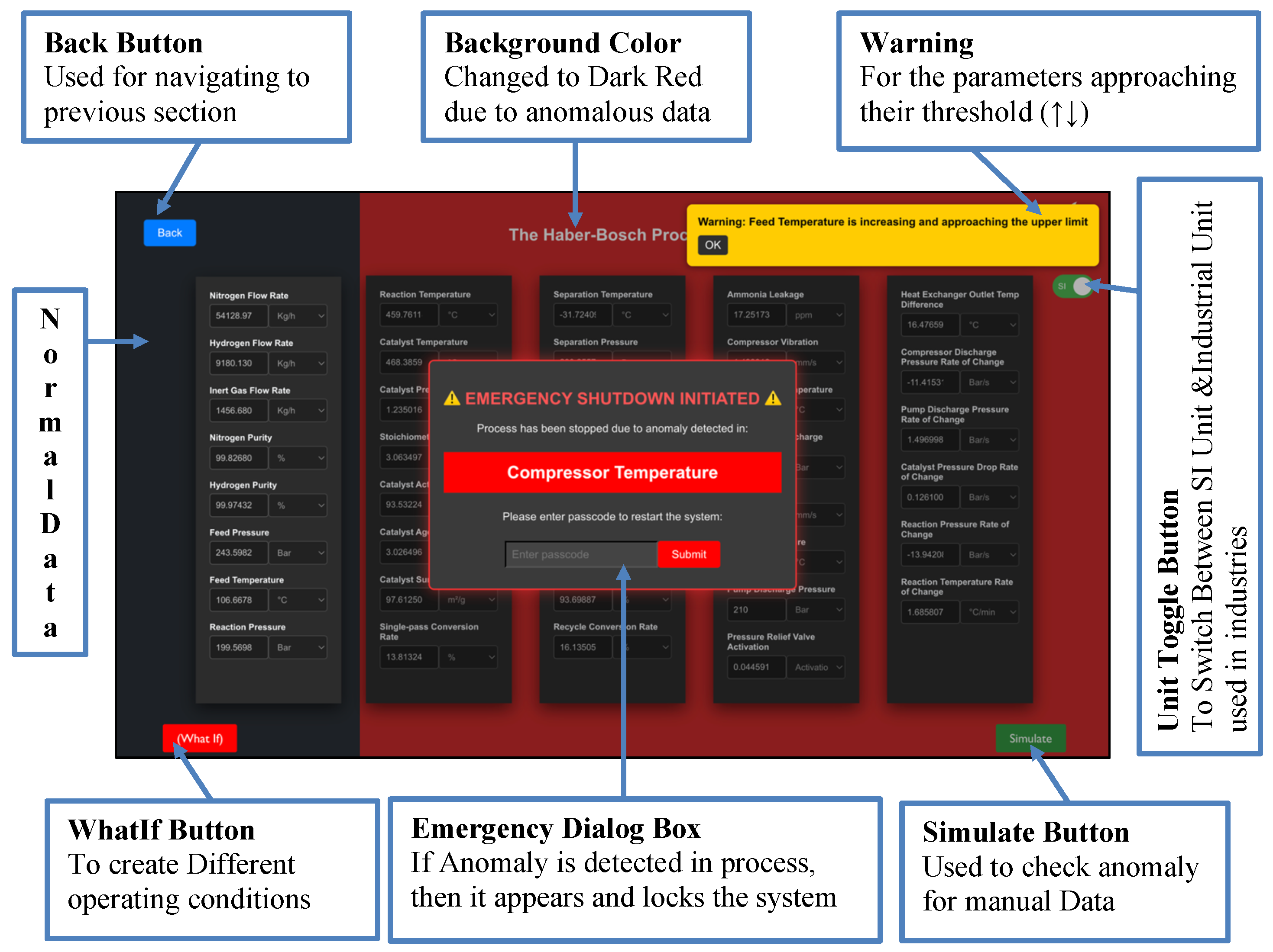 Preprints 193219 g019