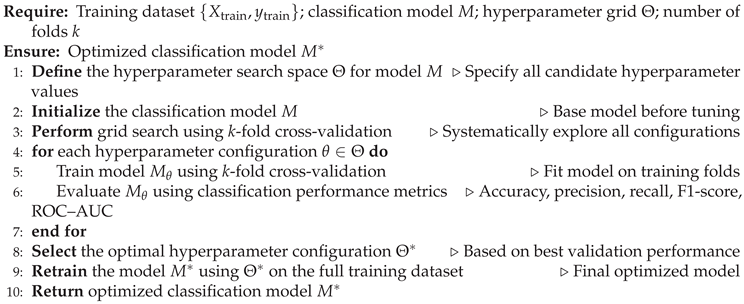 Preprints 193219 i001