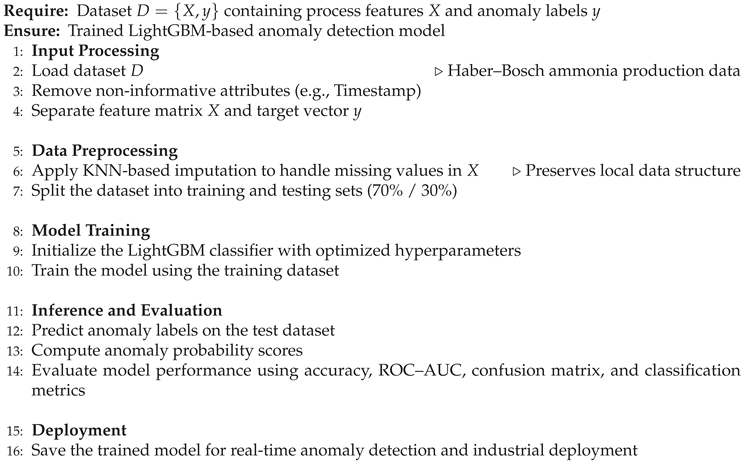 Preprints 193219 i002