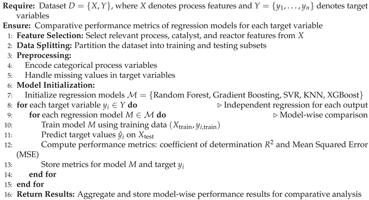 Preprints 193219 i003