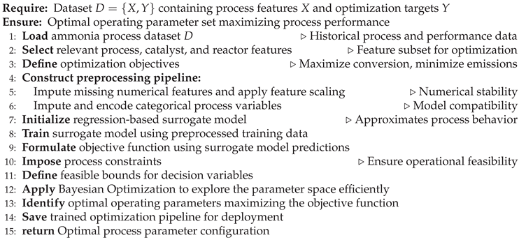 Preprints 193219 i004