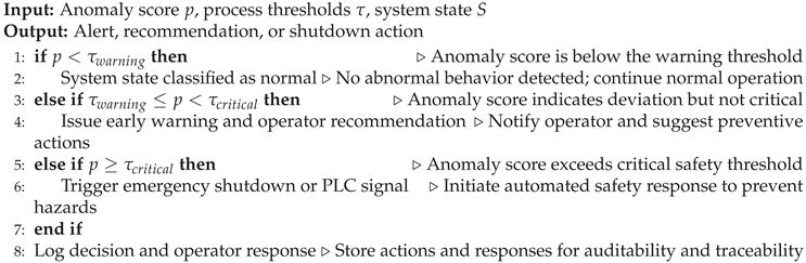 Preprints 193219 i005