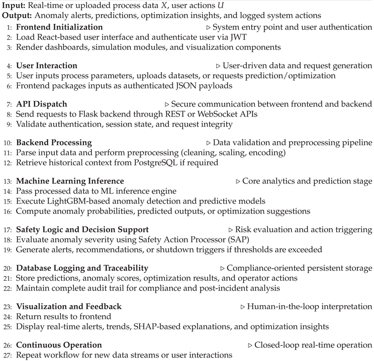 Preprints 193219 i006