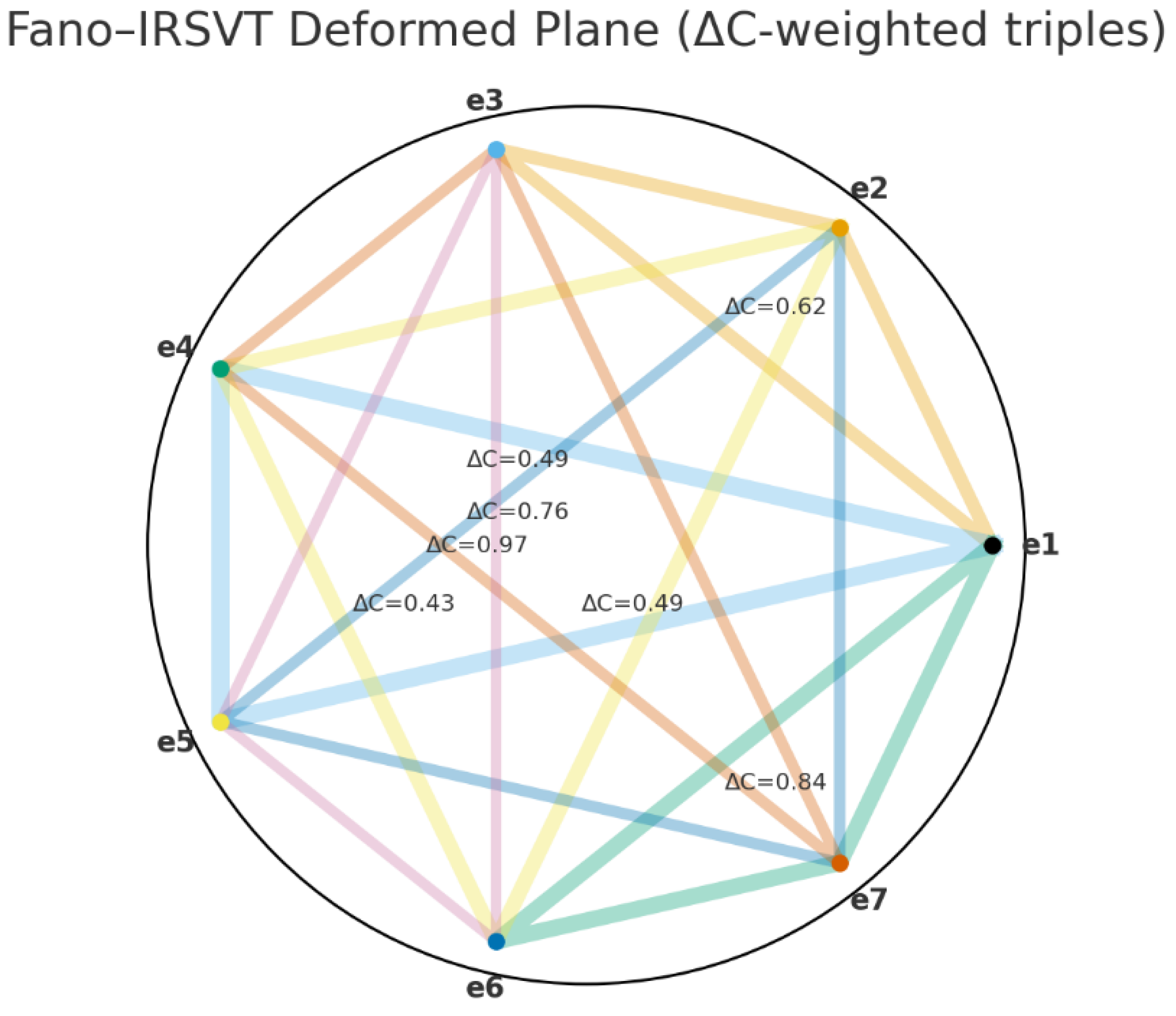 Preprints 181629 g011