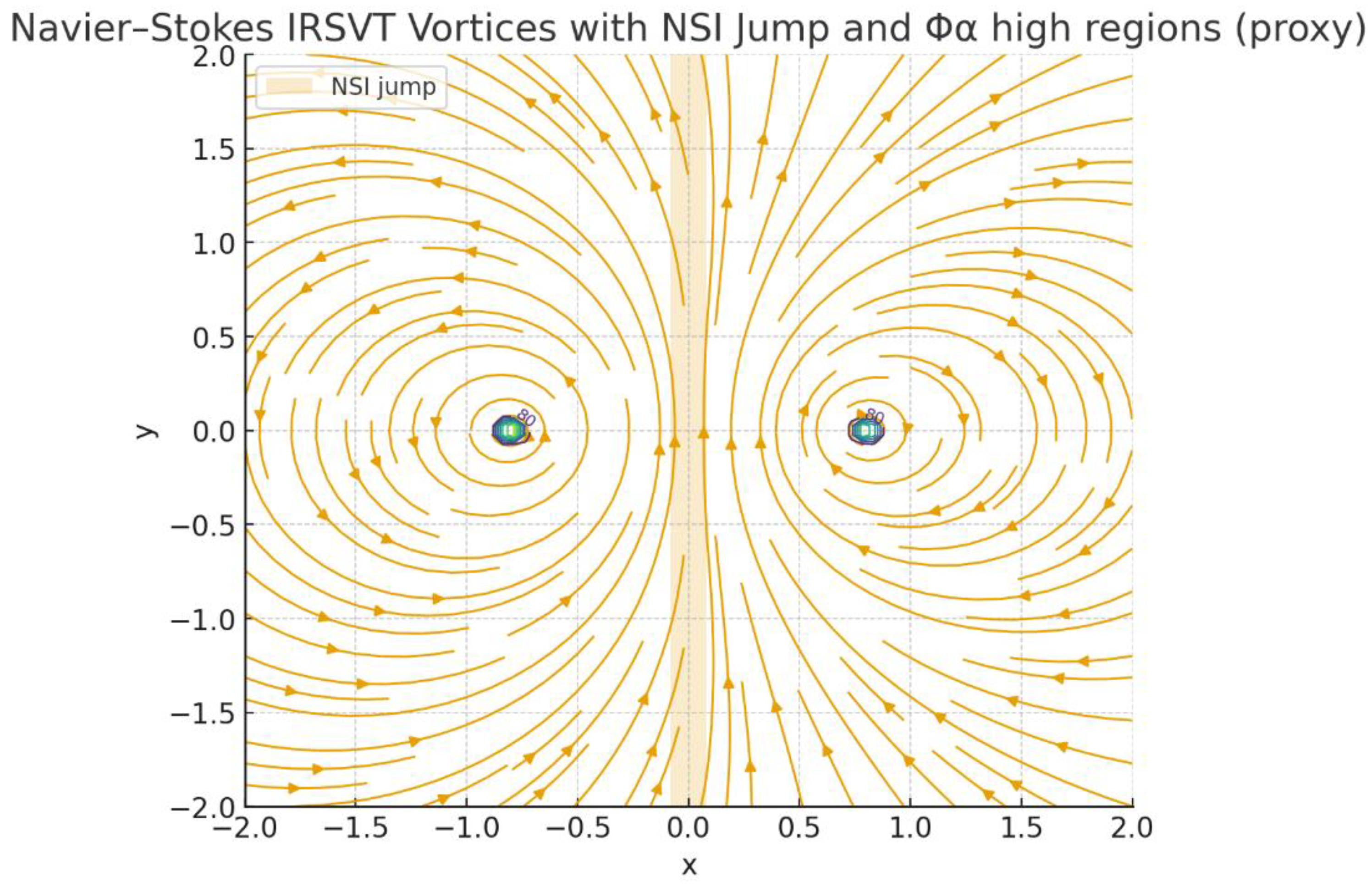 Preprints 181629 g015