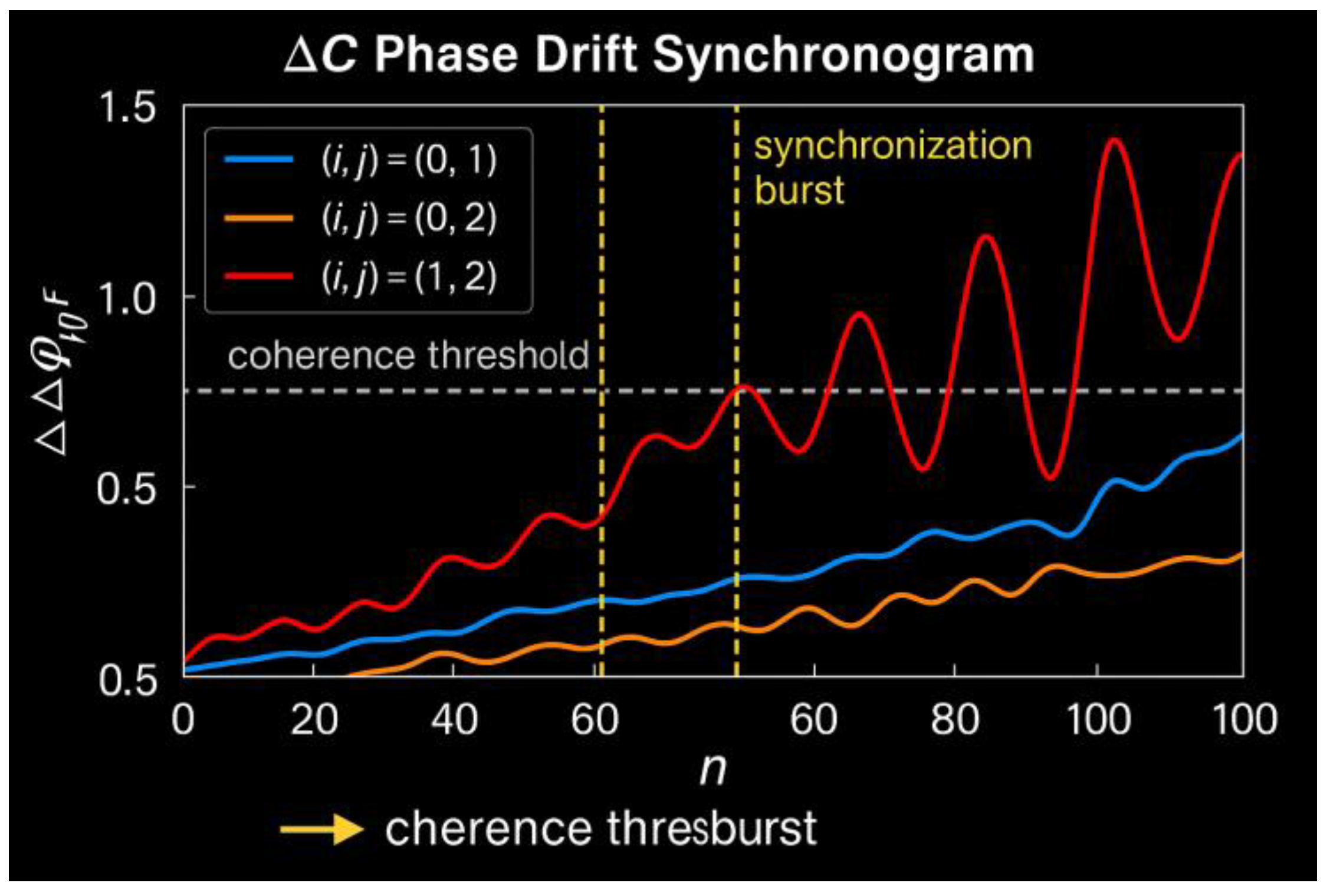 Preprints 181629 g023